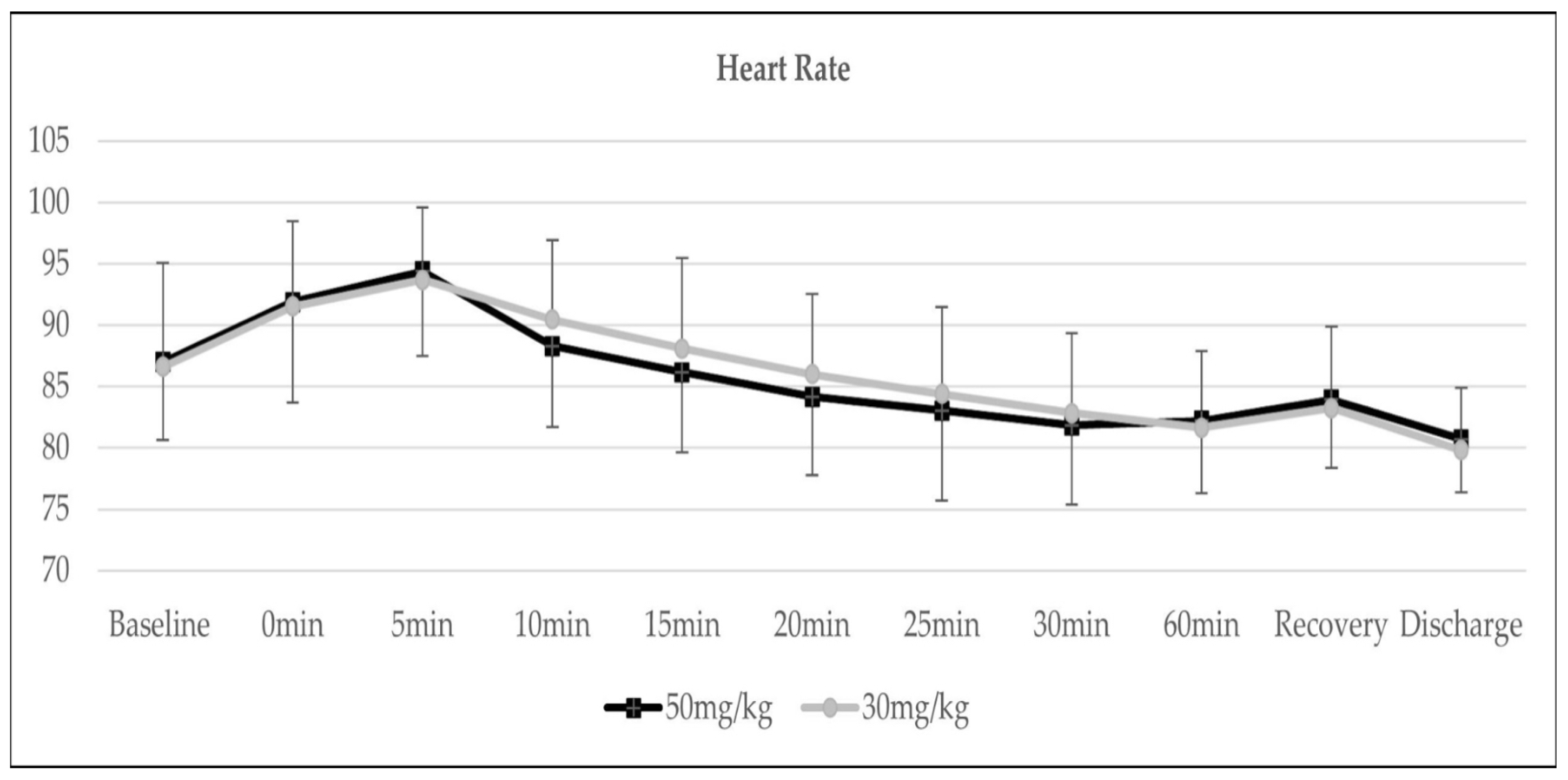 Medicina 58 01046 g003