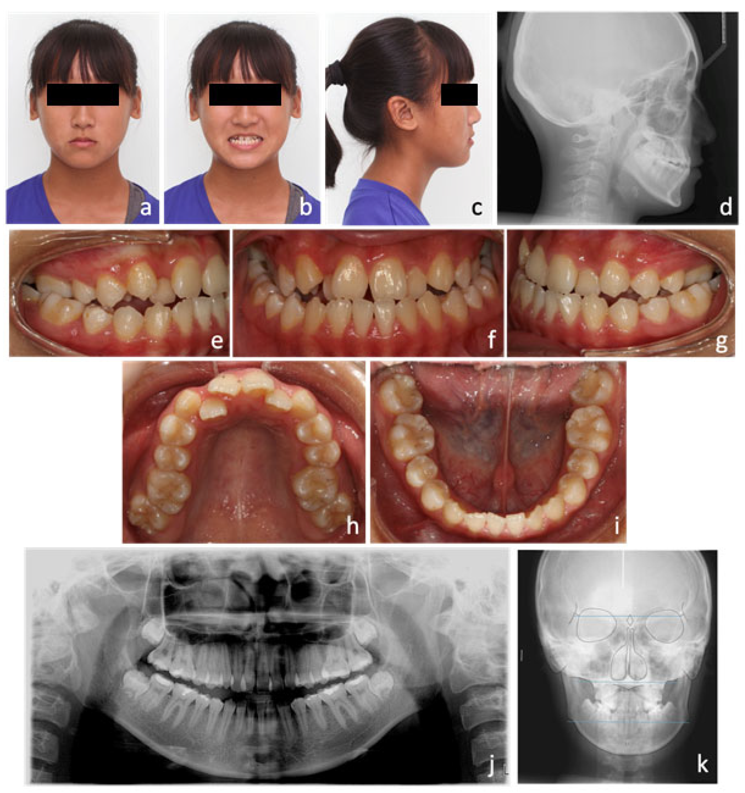 Medicina 58 01052 g001