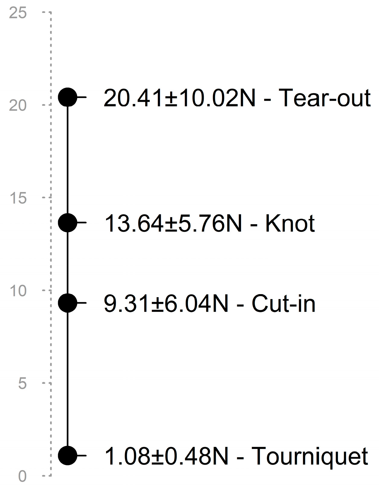 Medicina 58 01055 g005 550