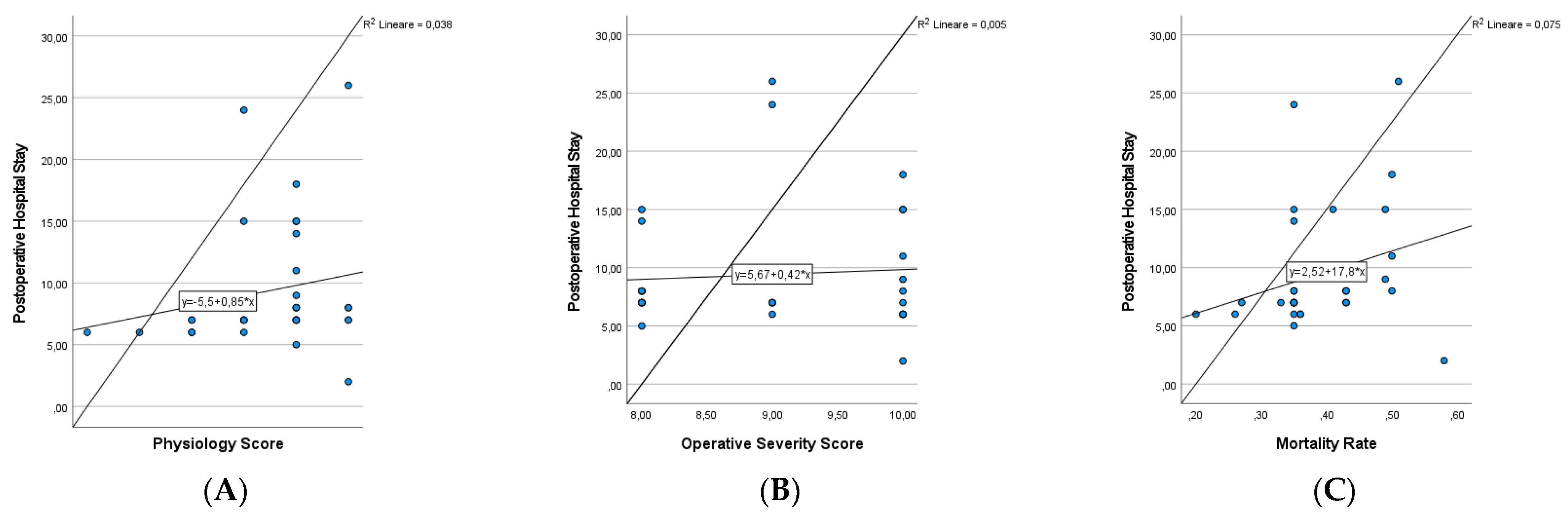 Medicina 58 01062 g002