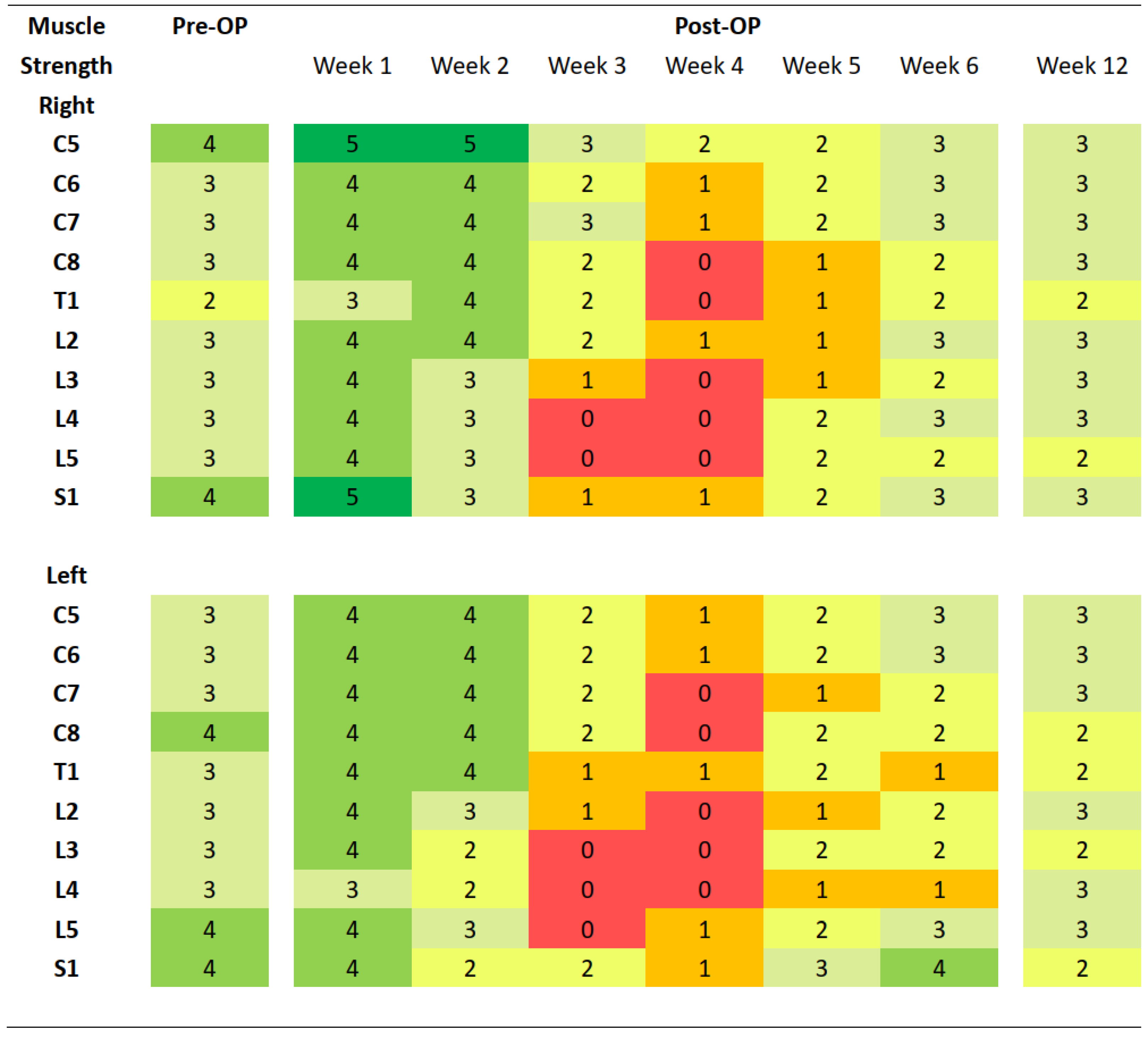 Medicina 58 01063 g004 550