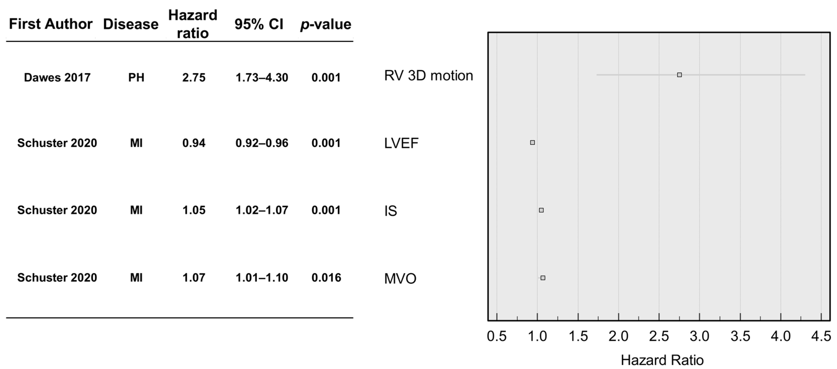 Medicina 58 01087 g004