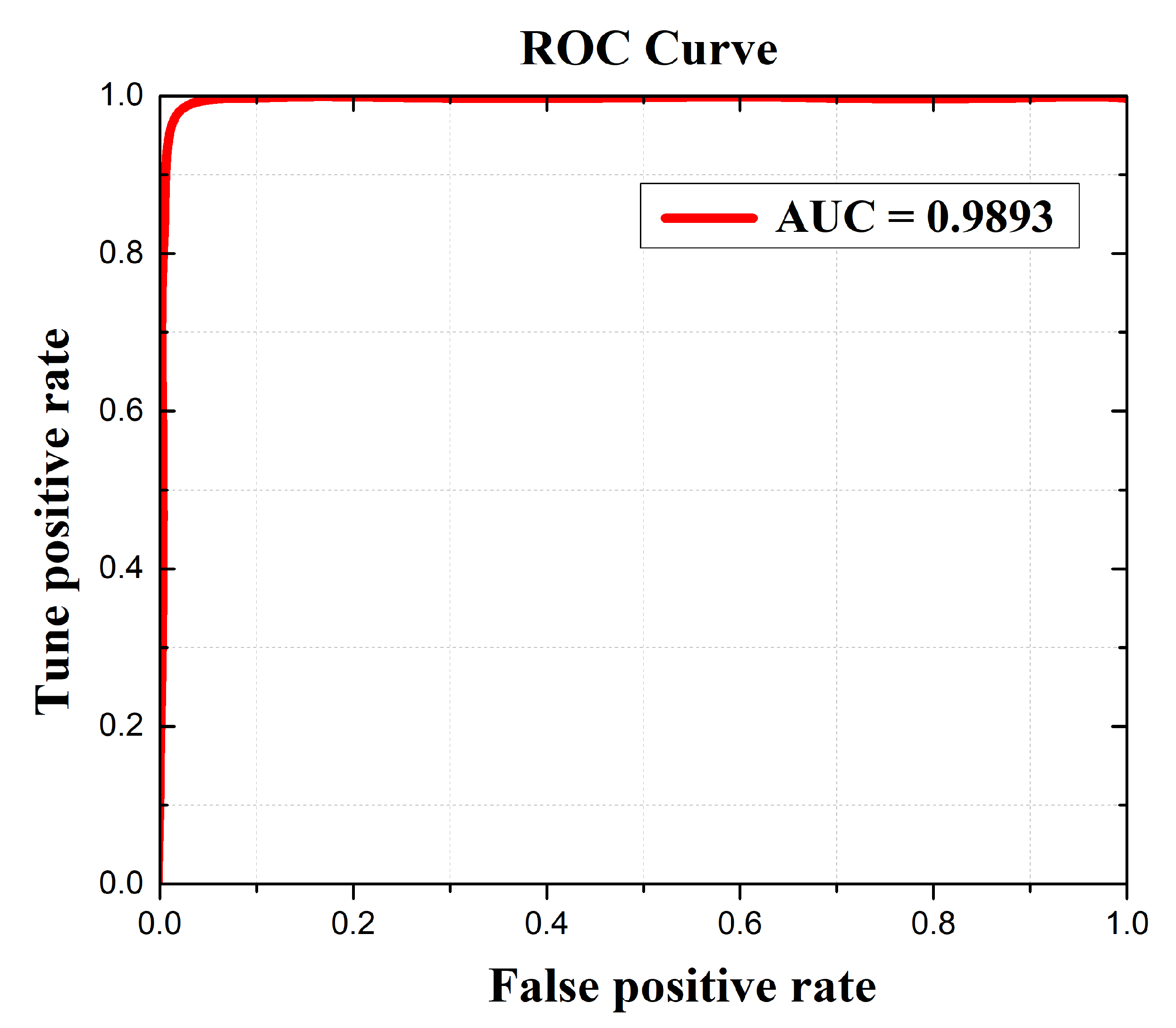 Medicina 58 01090 g008 550