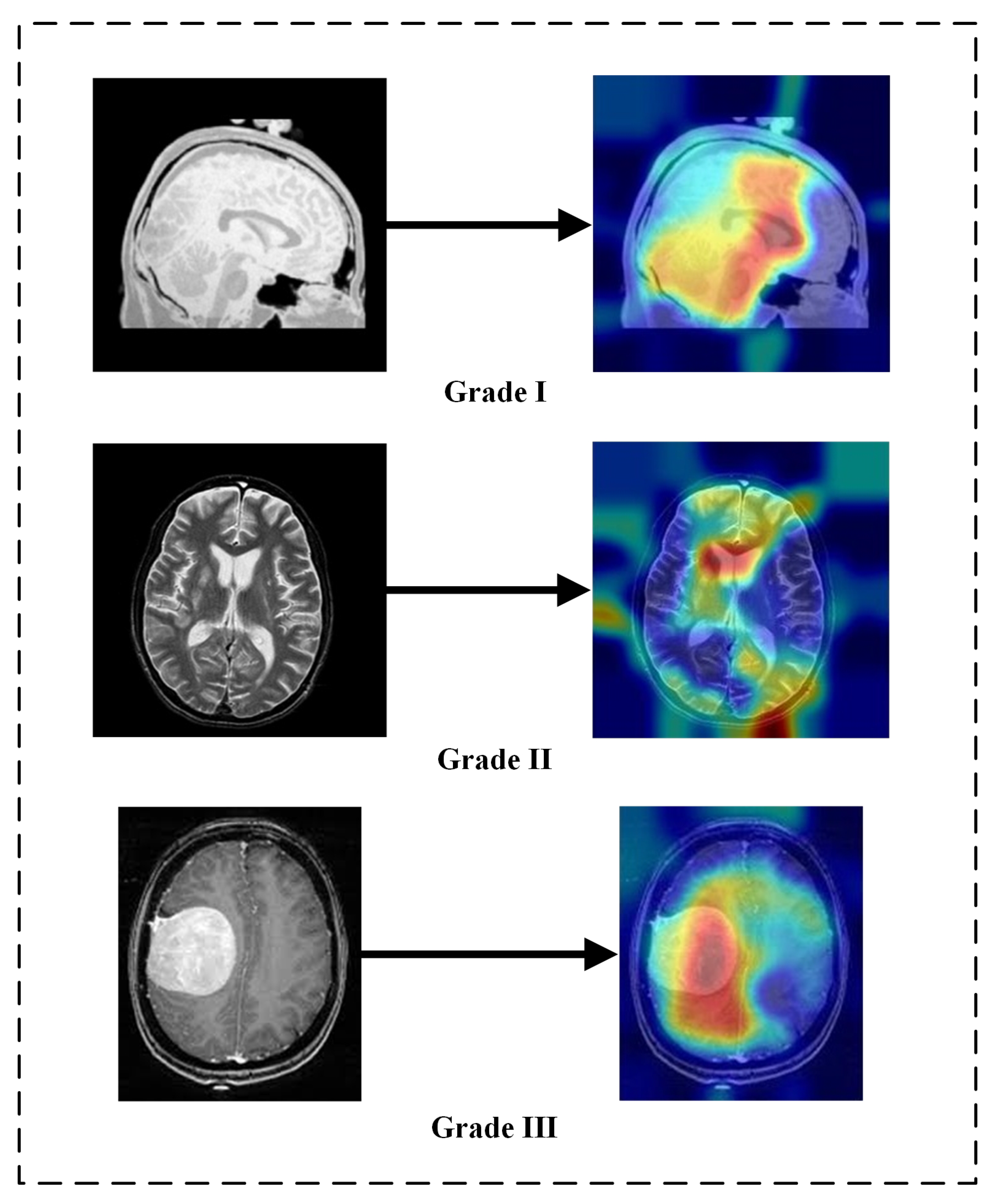 Medicina 58 01090 g010 550