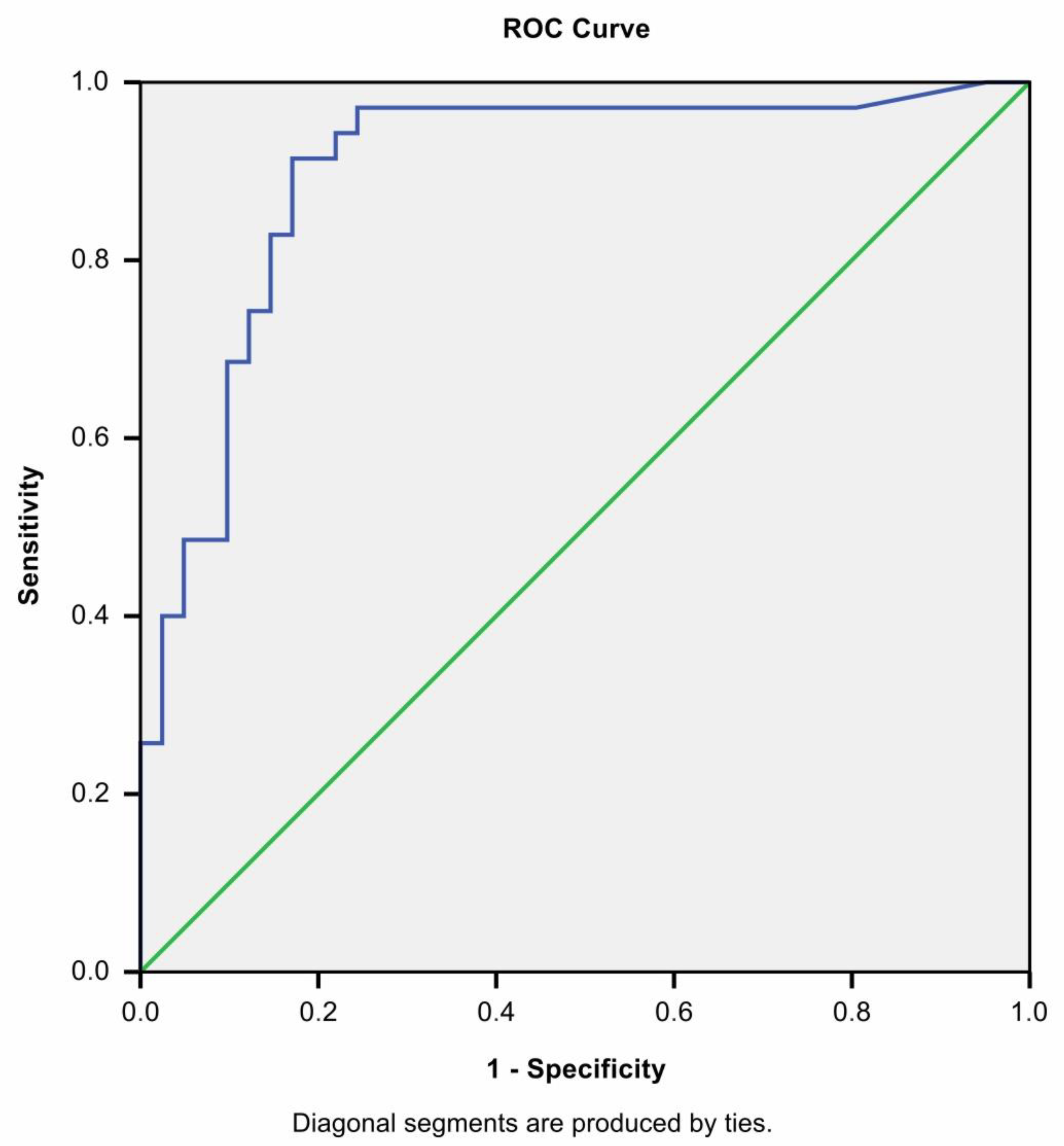 Medicina 58 01101 g001 Medicina 58 01101 g001
