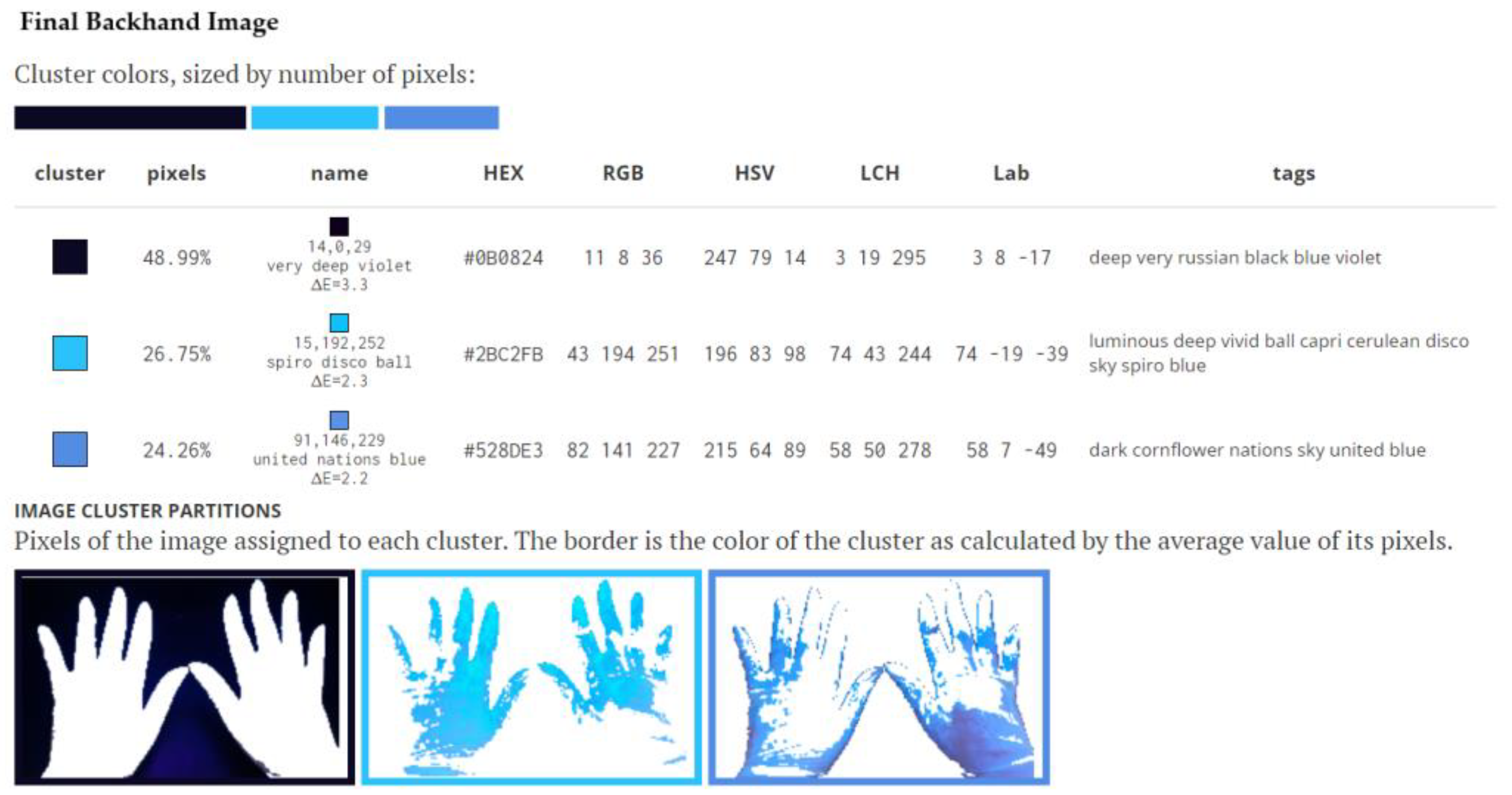 Medicina 58 01108 g002
