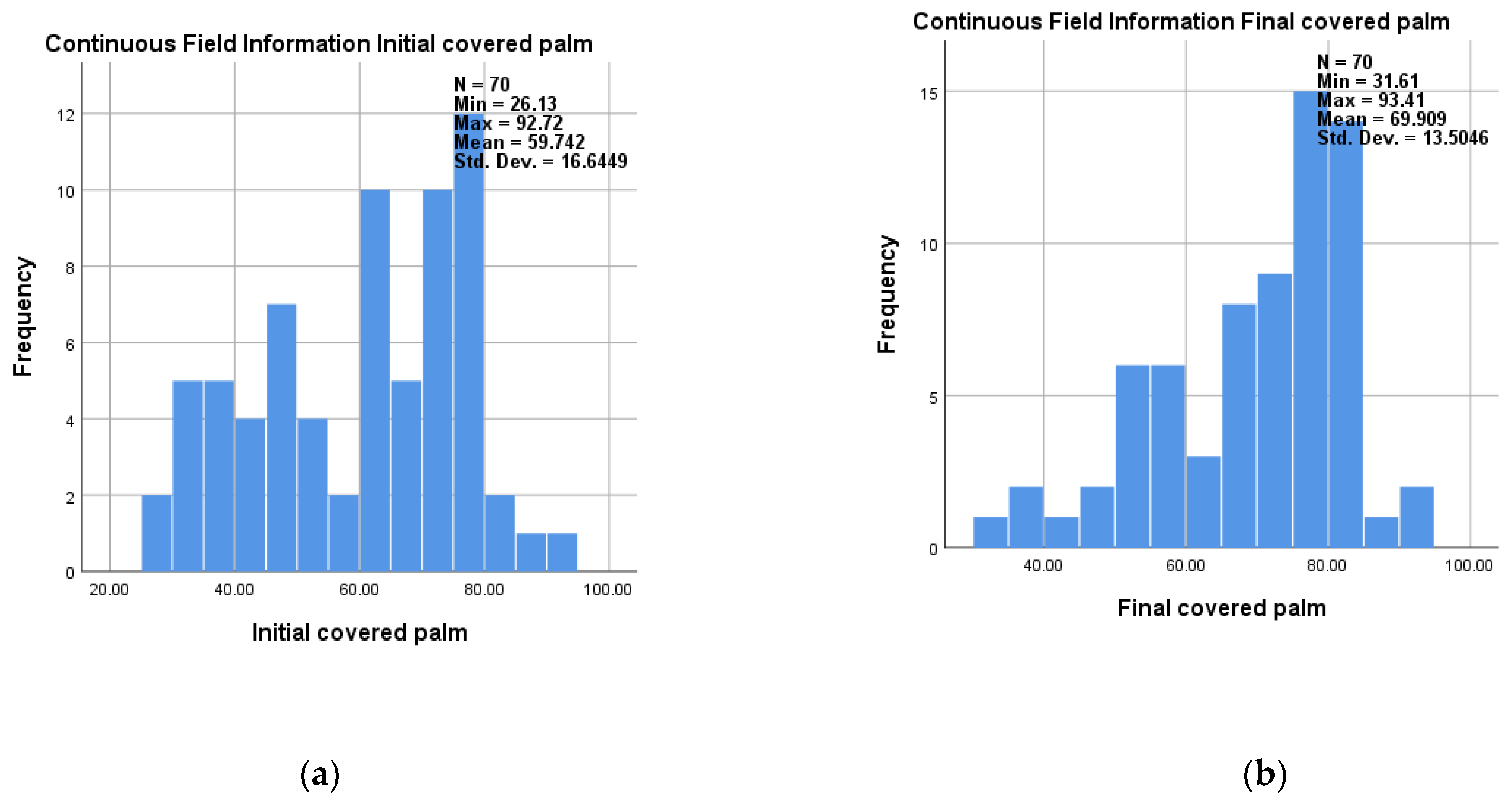 Medicina 58 01108 g003
