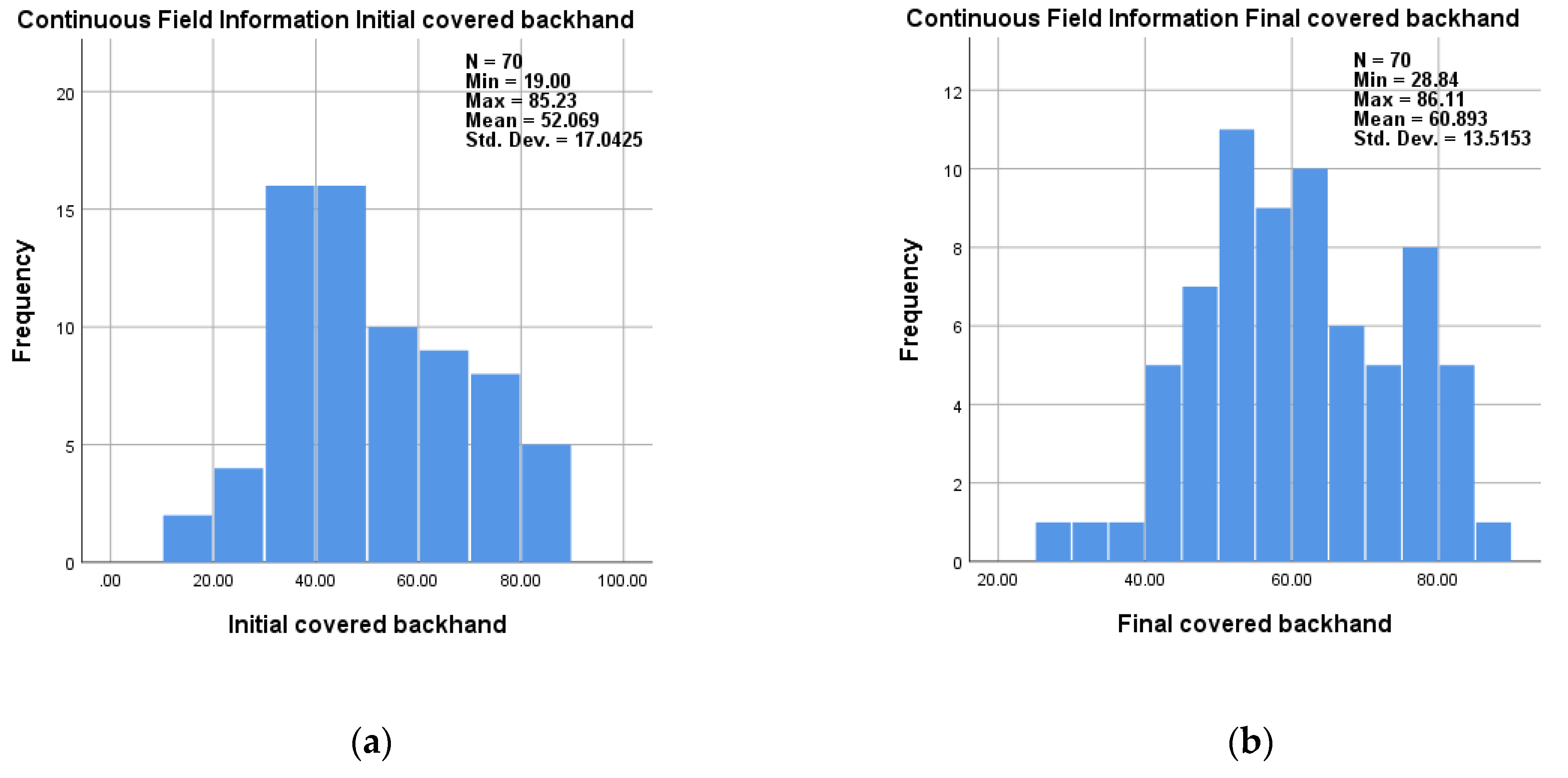 Medicina 58 01108 g004