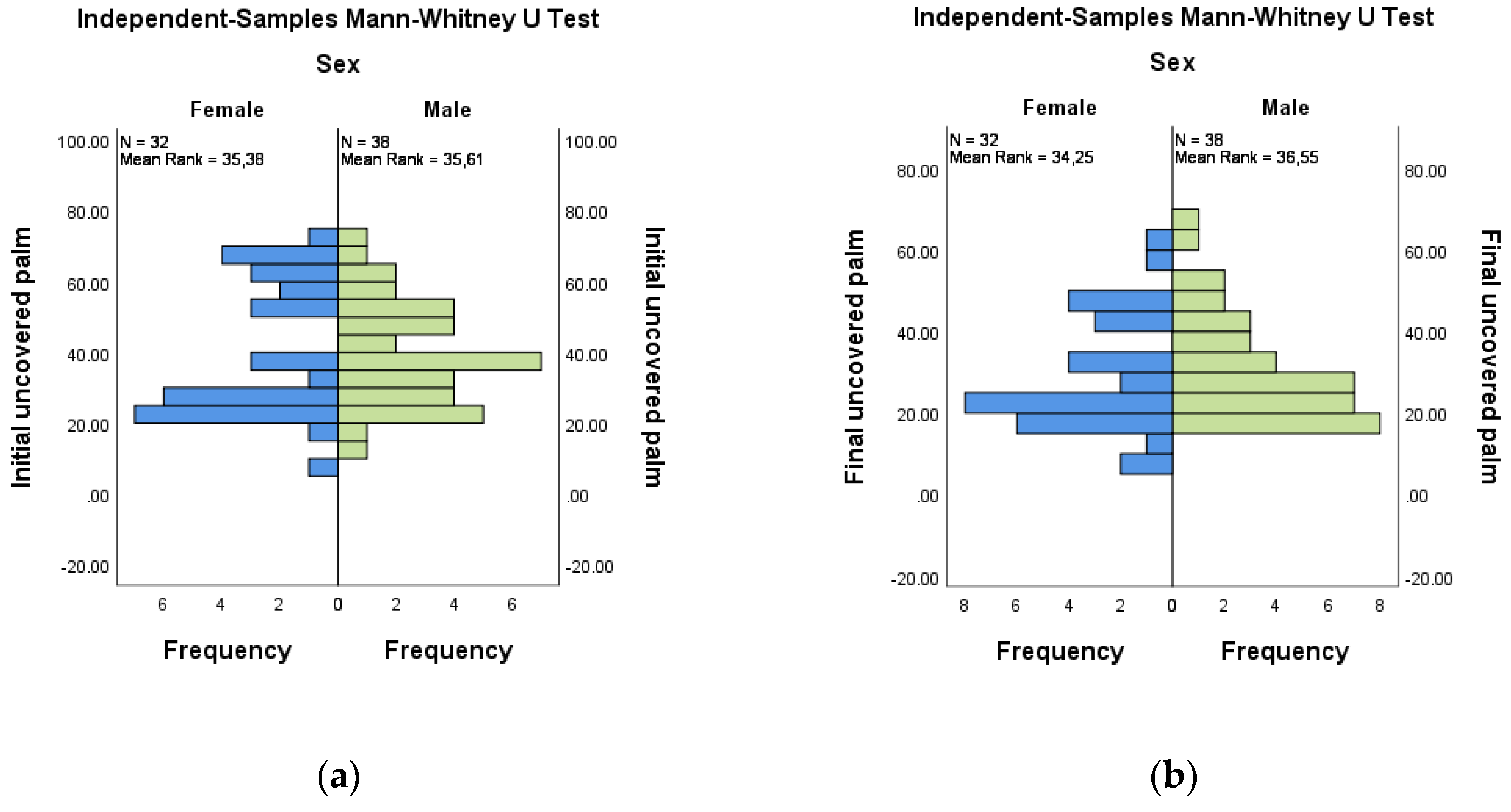 Medicina 58 01108 g008