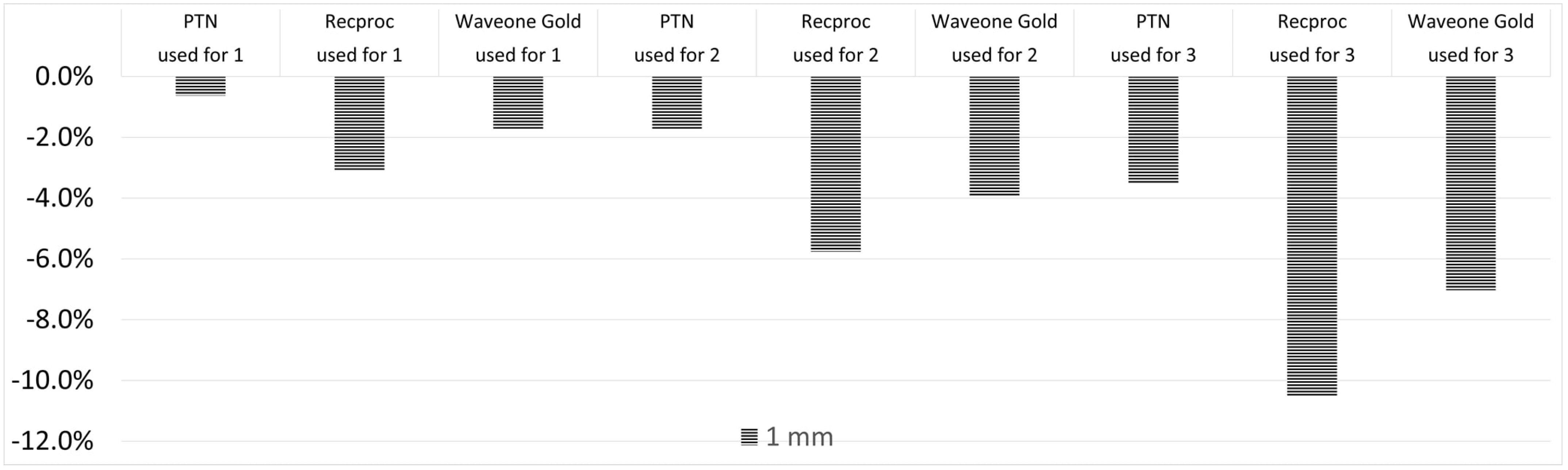 Medicina 58 01117 g002 550