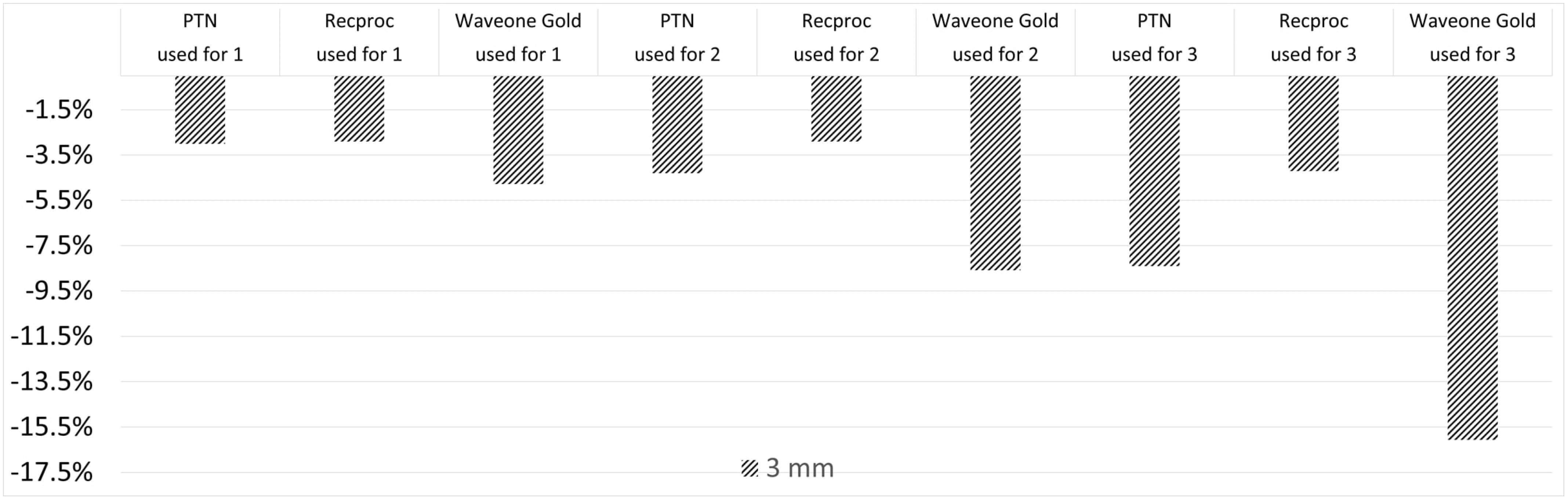 Medicina 58 01117 g003 550