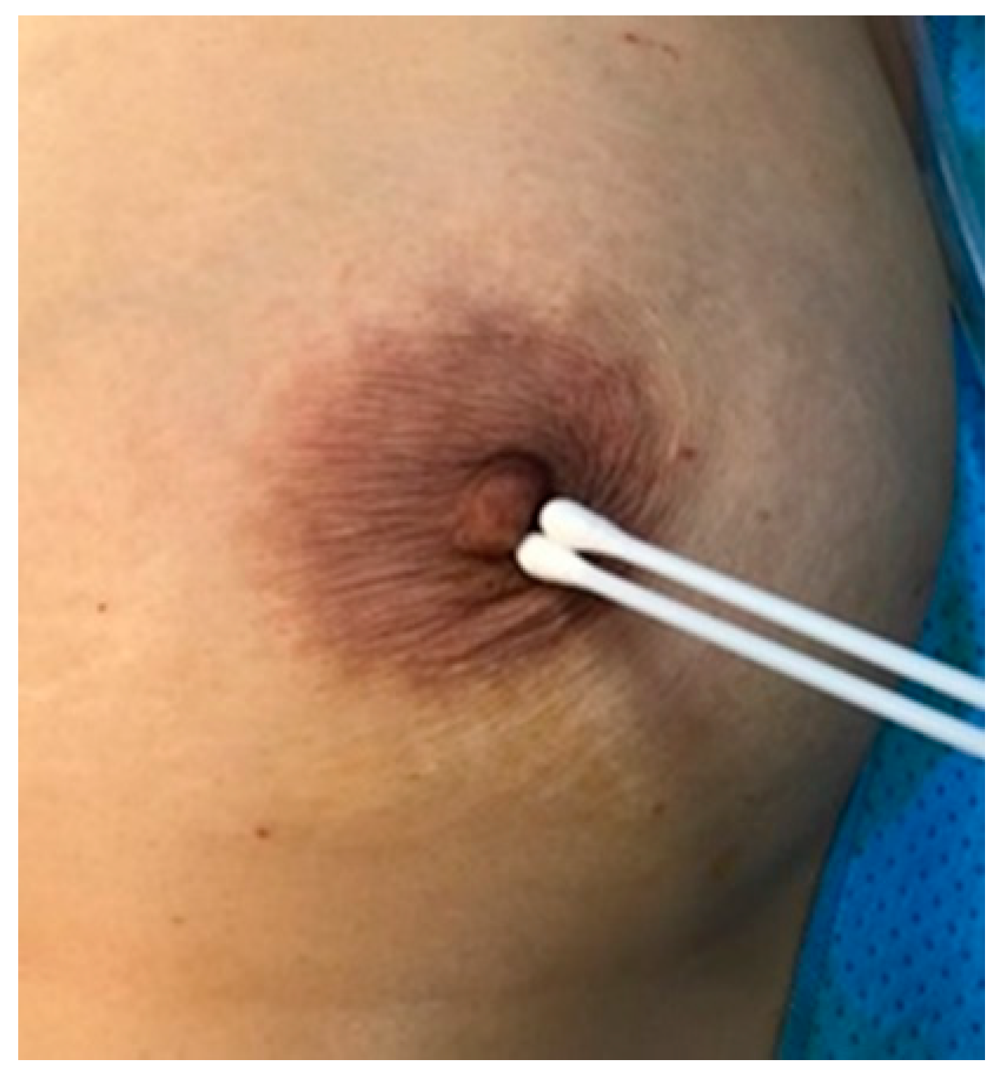 Medicina 58 01130 g001 550