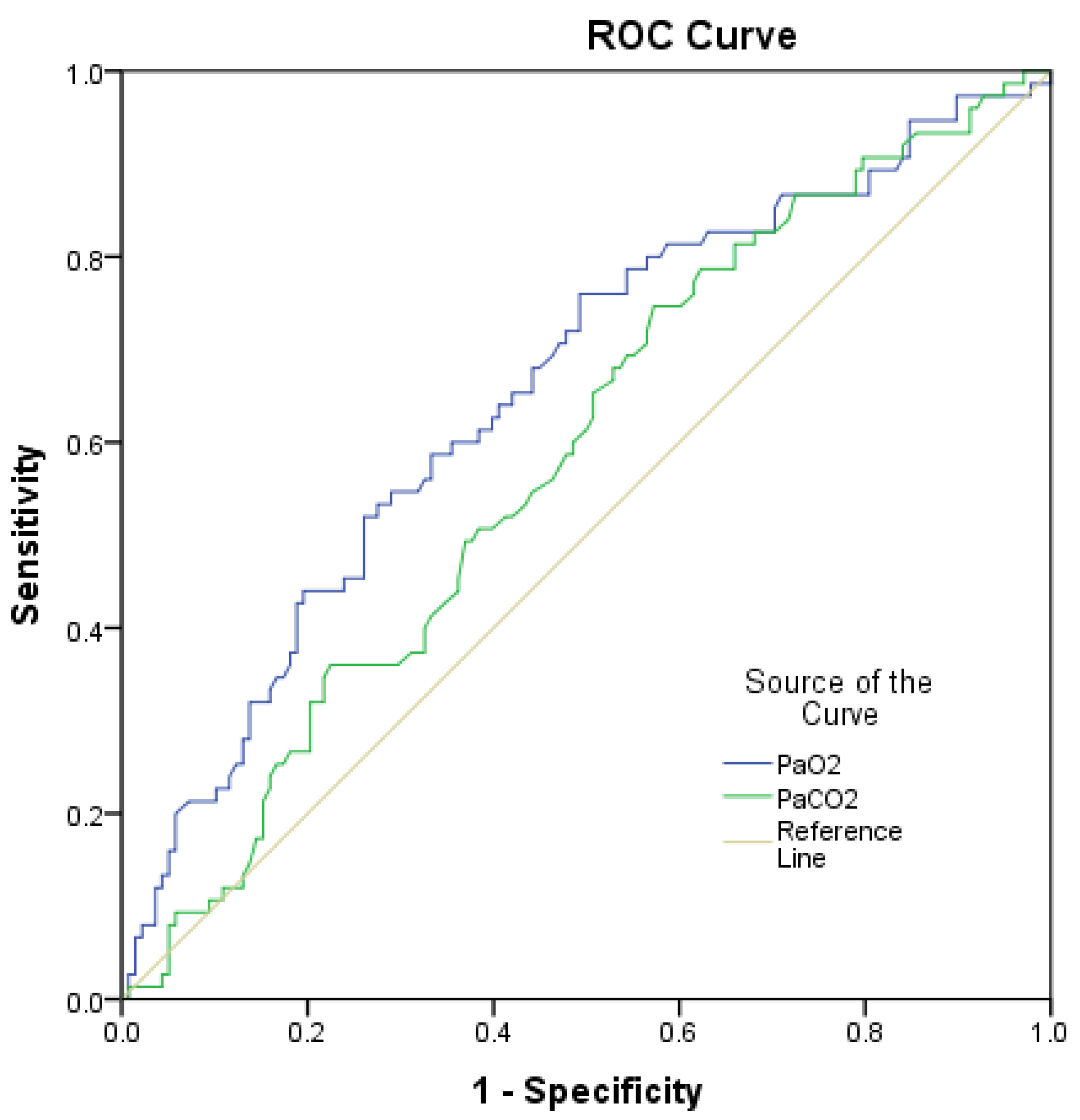 Medicina 58 01133 g002