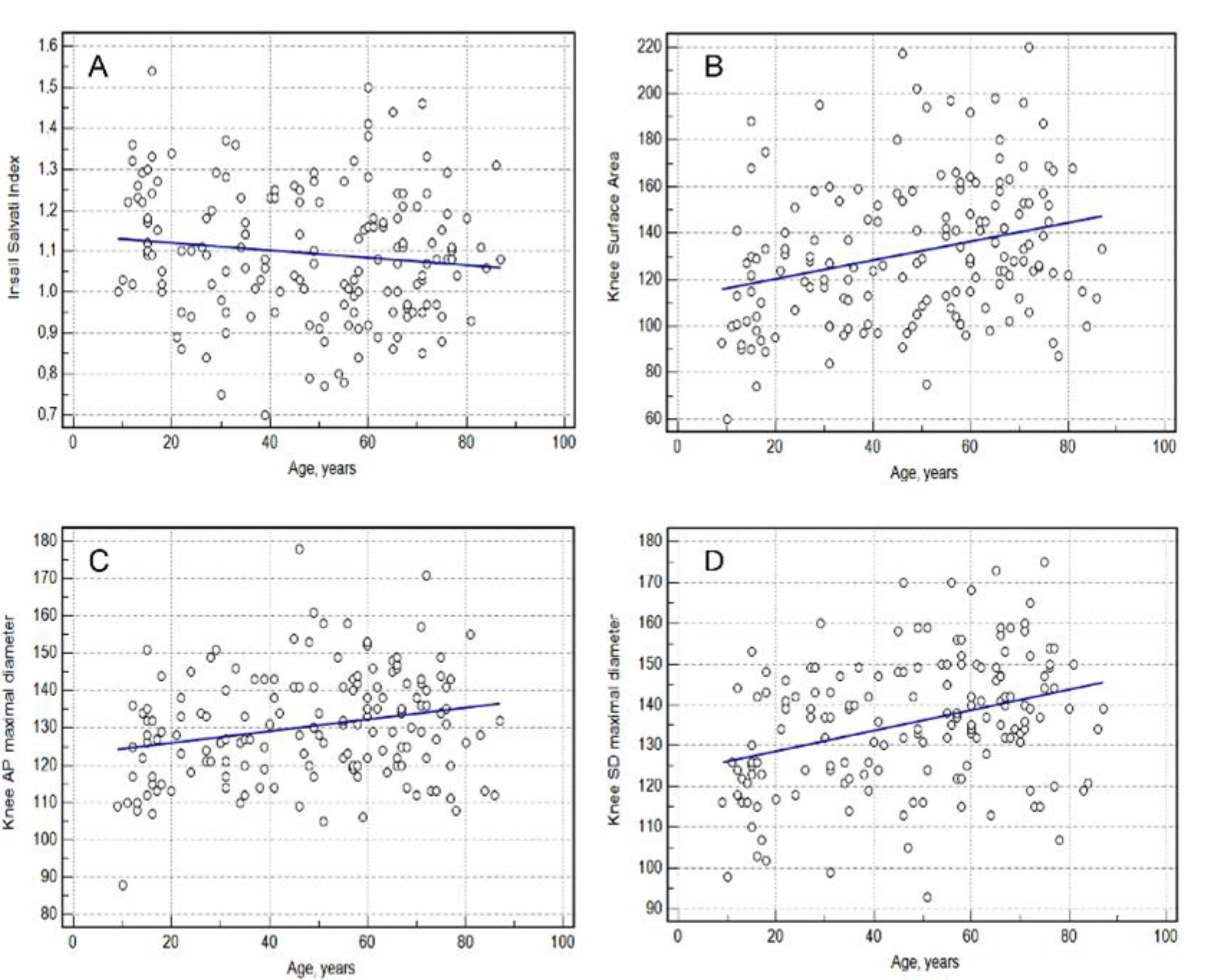Medicina 58 01142 g002 Medicina 58 01142 g002
