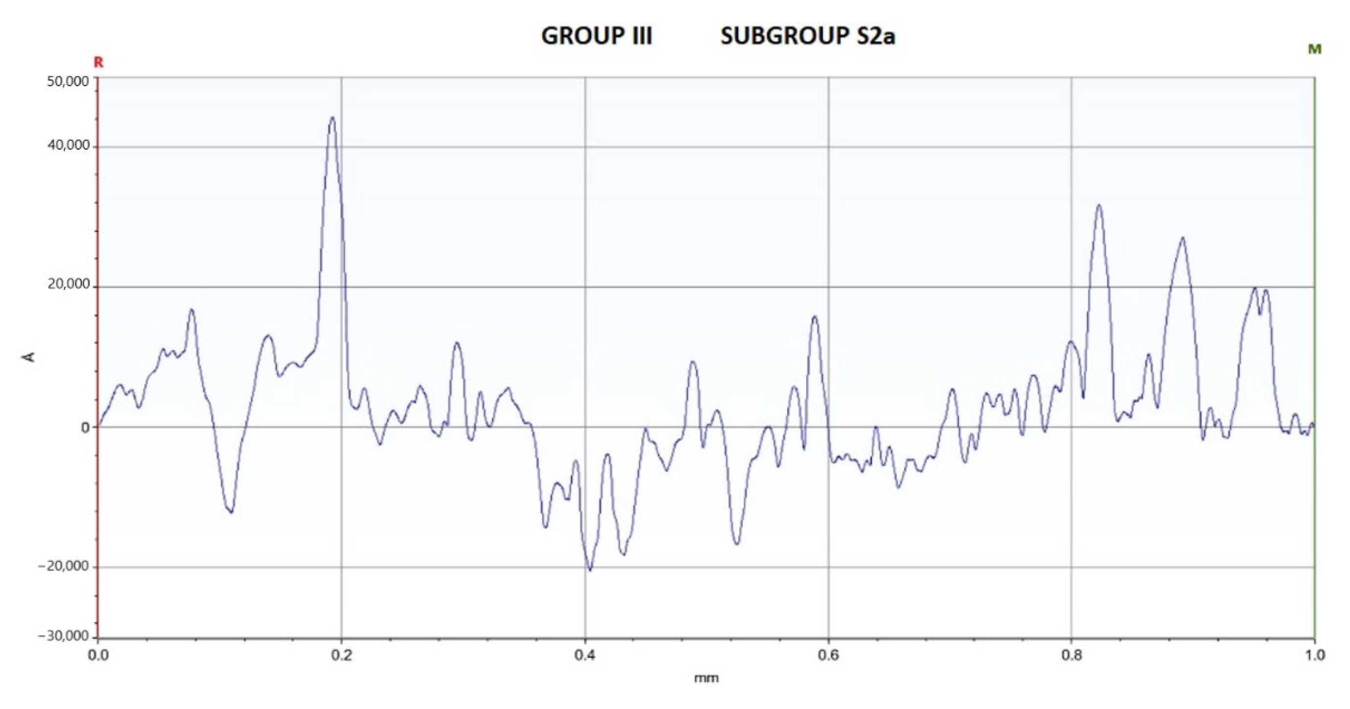 Medicina 58 01149 g002b Medicina 58 01149 g002b