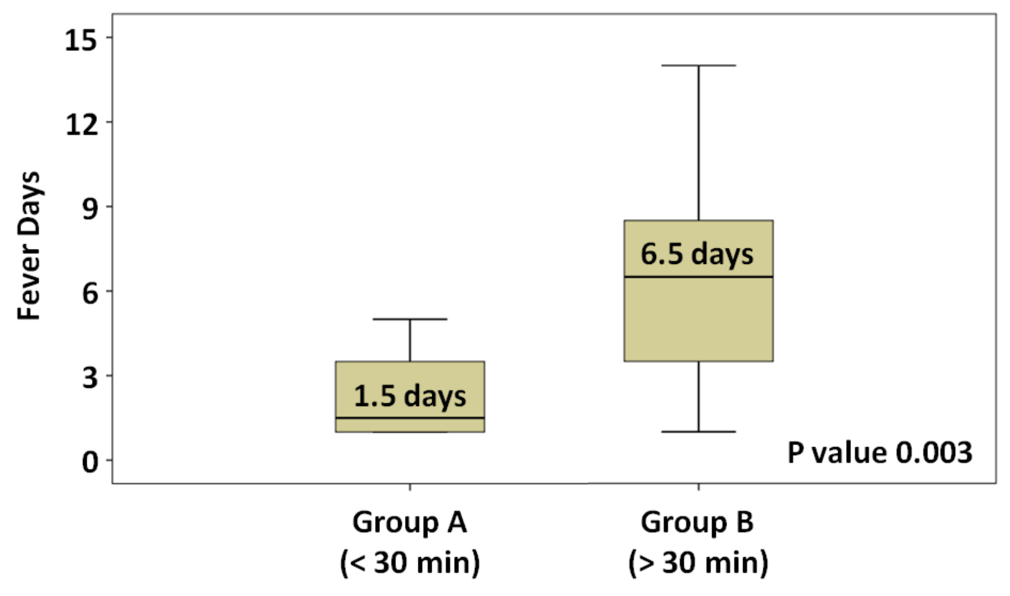 Medicina 58 01157 g001