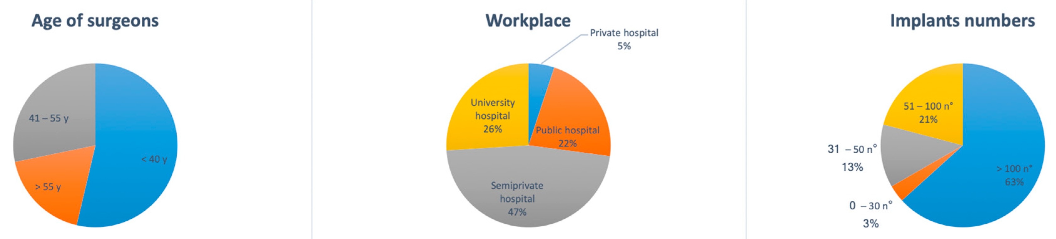 Medicina 58 01164 g001