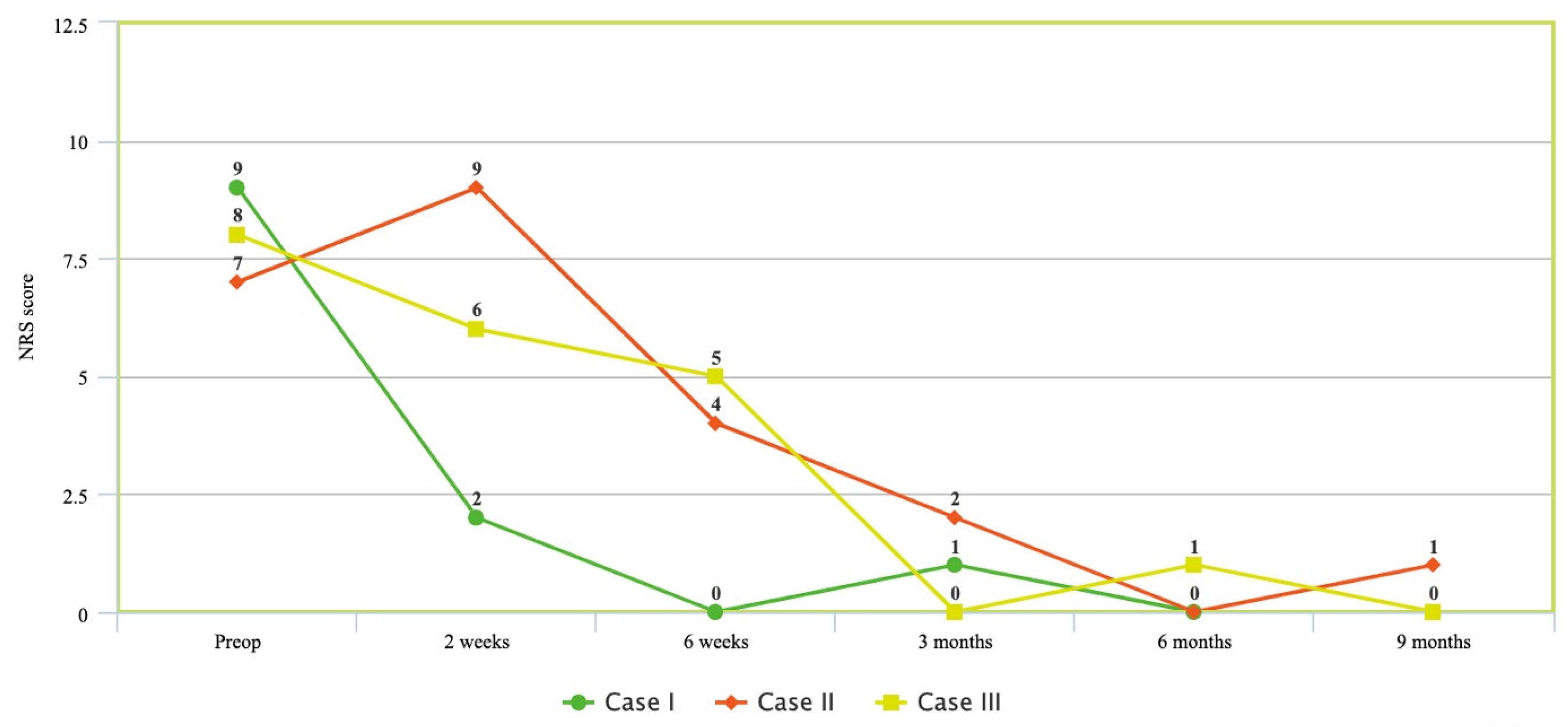 Medicina 58 01172 g001 550