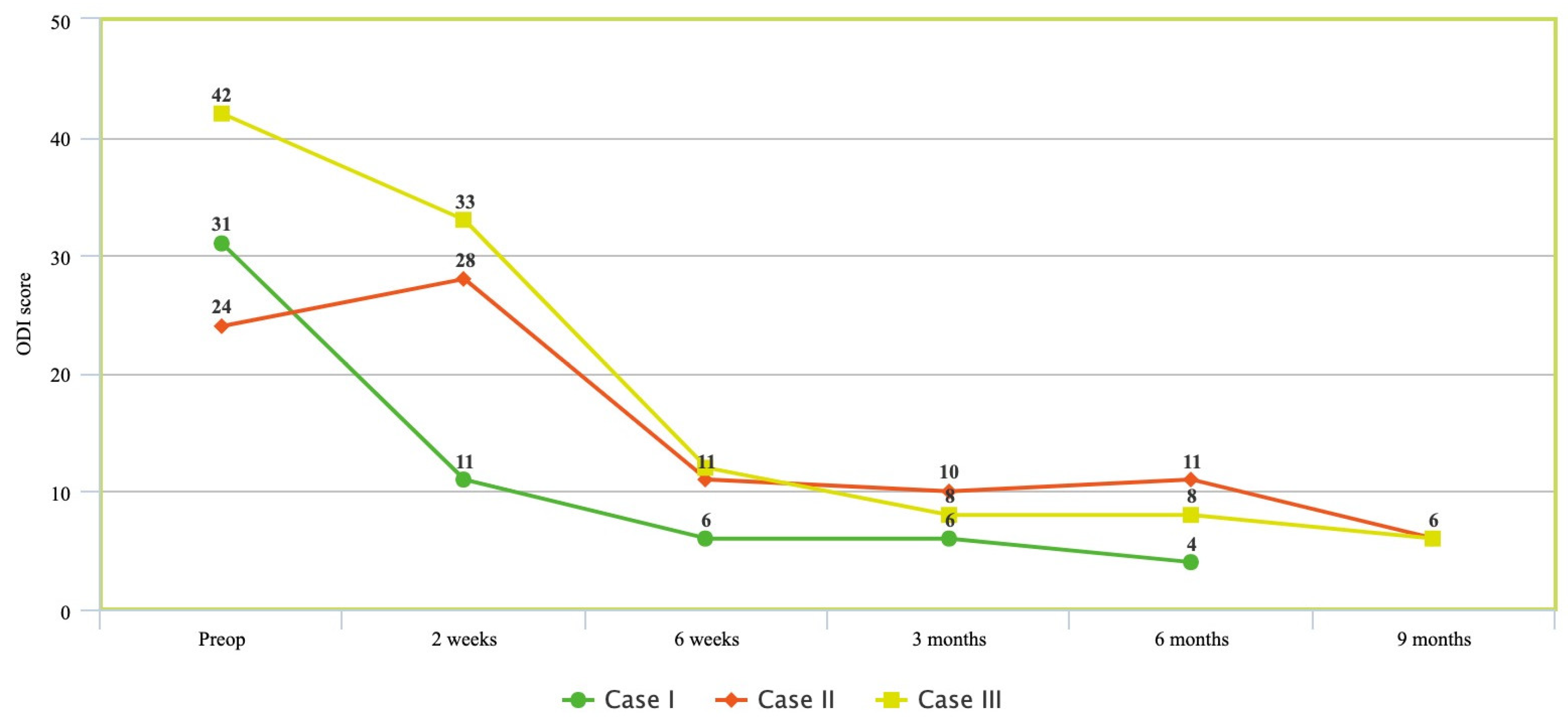Medicina 58 01172 g002 550