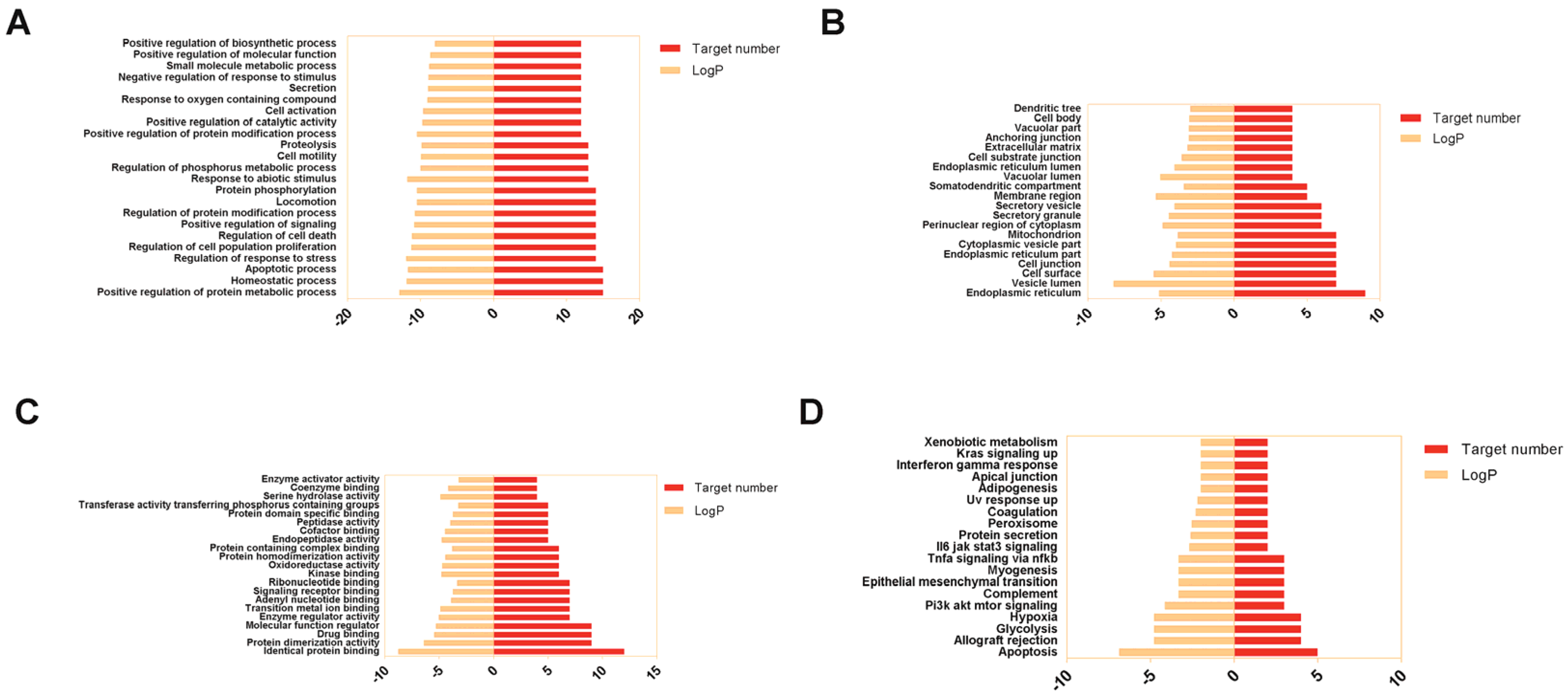 Medicina 58 01176 g003 Medicina 58 01176 g003