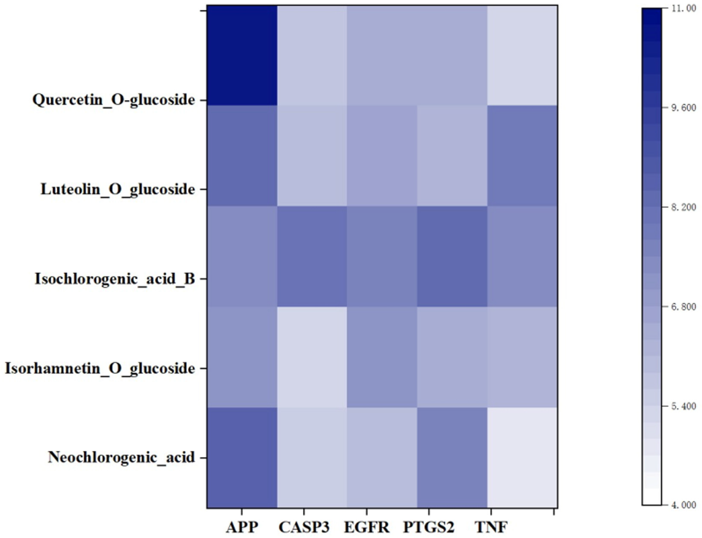Medicina 58 01176 g005 Medicina 58 01176 g005