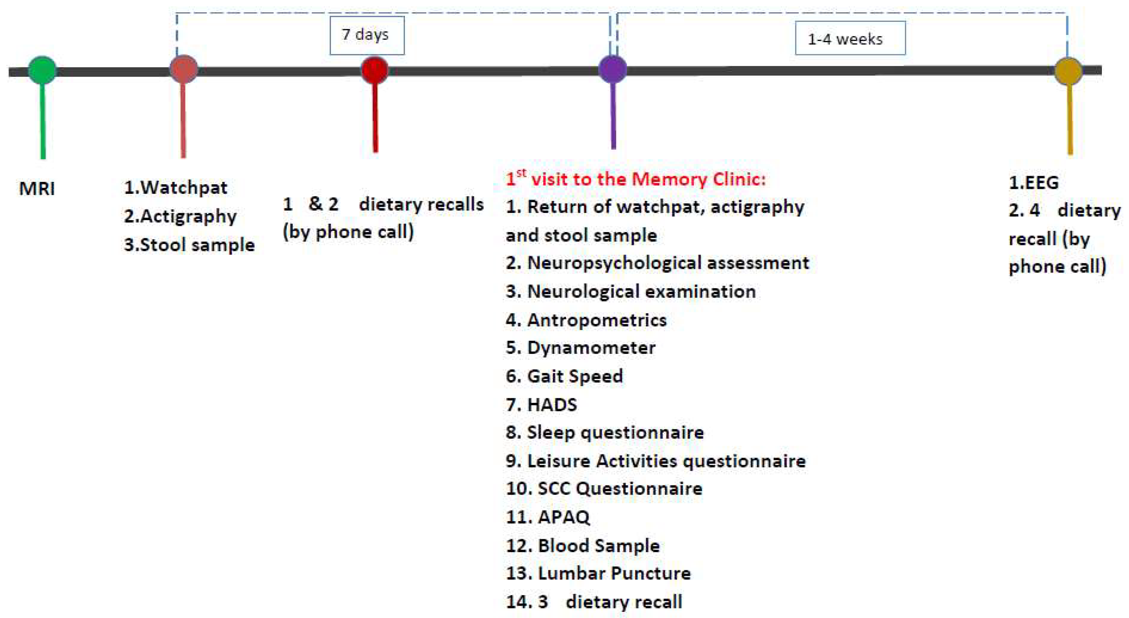 Medicina 58 01179 g001