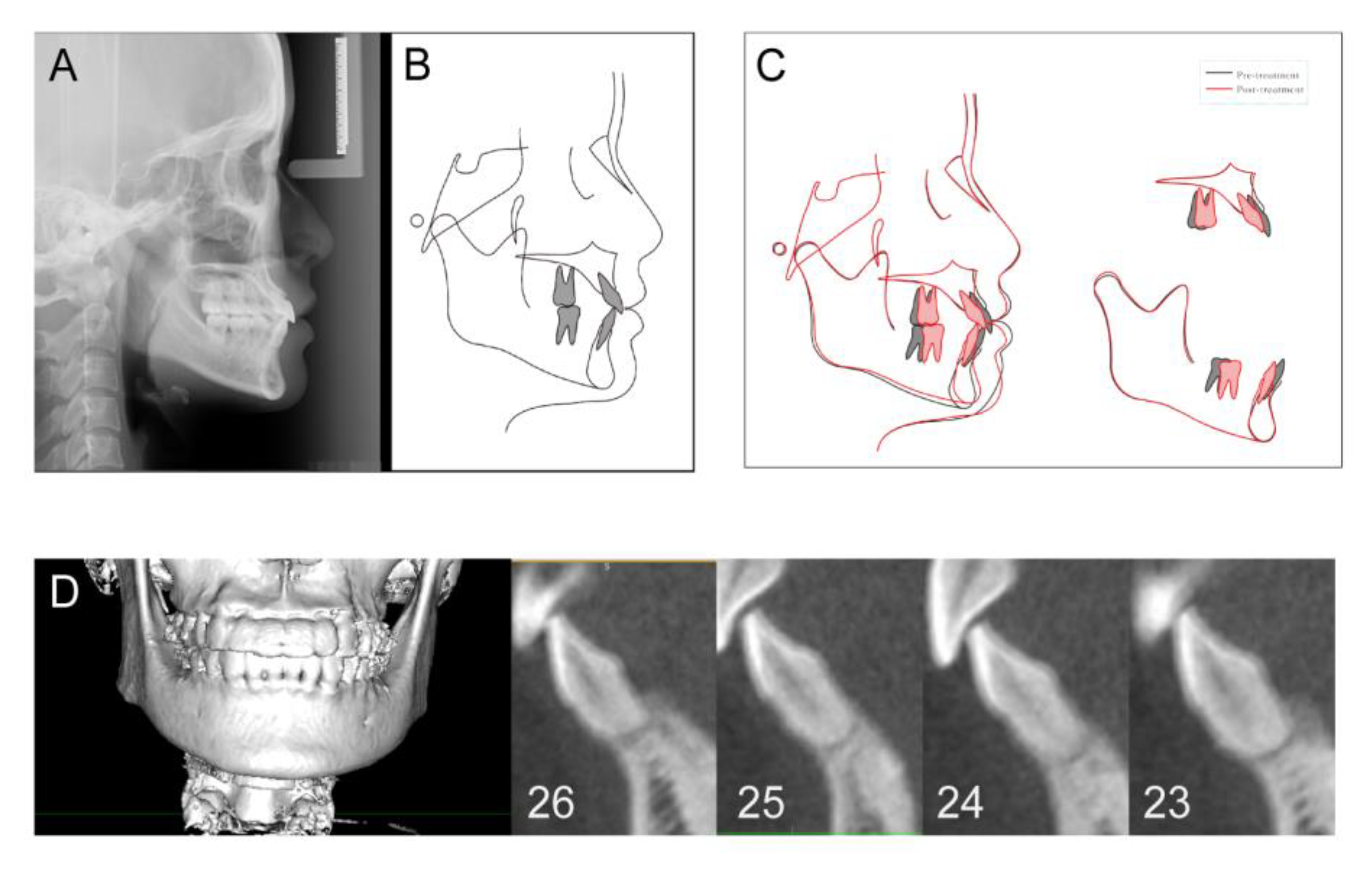 Medicina 58 01181 g007 550