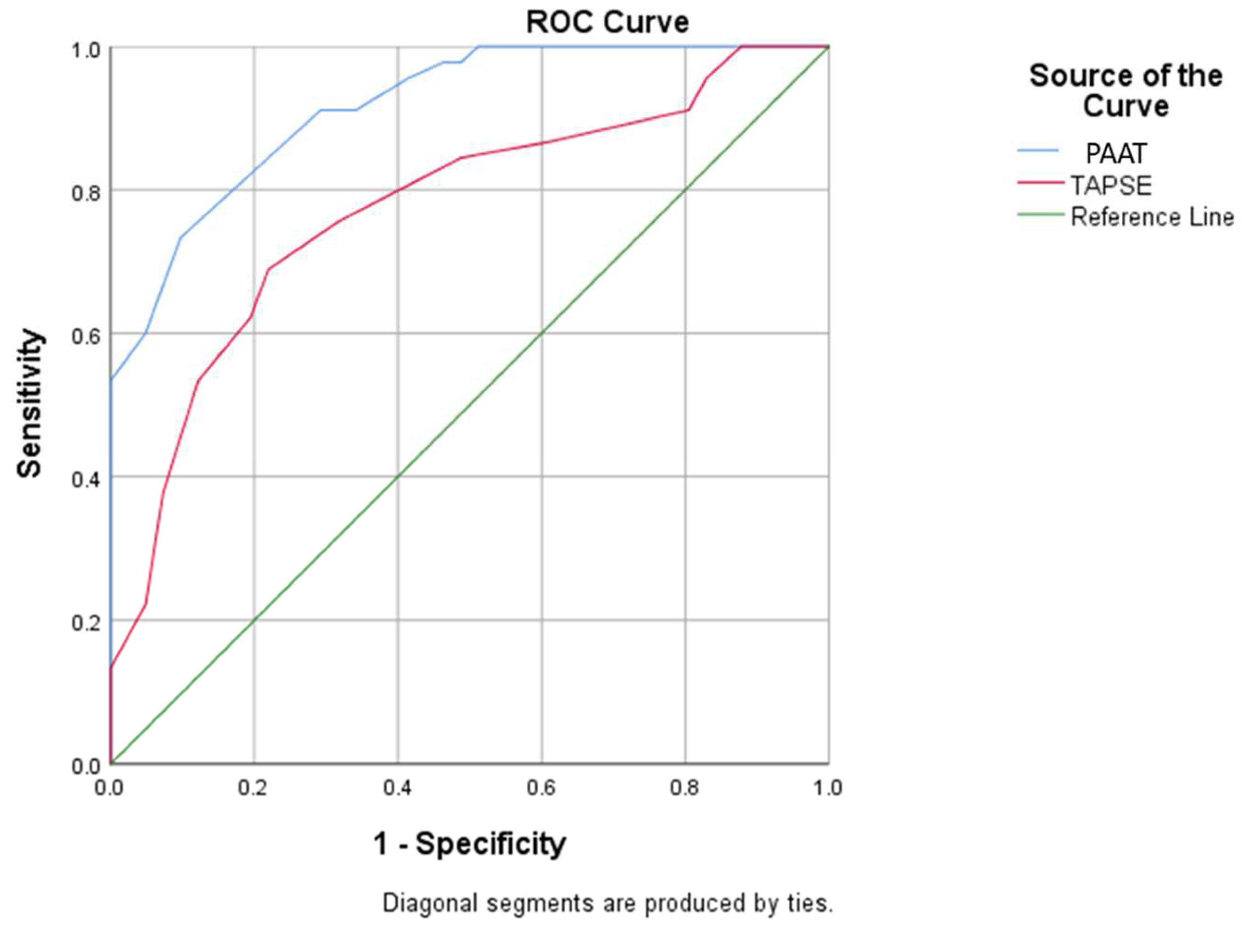 Medicina 58 01182 g001