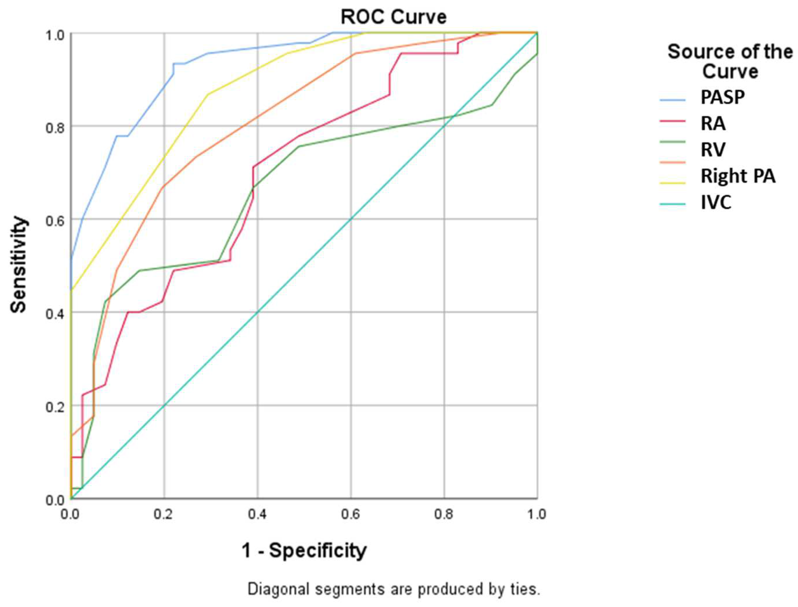 Medicina 58 01182 g002