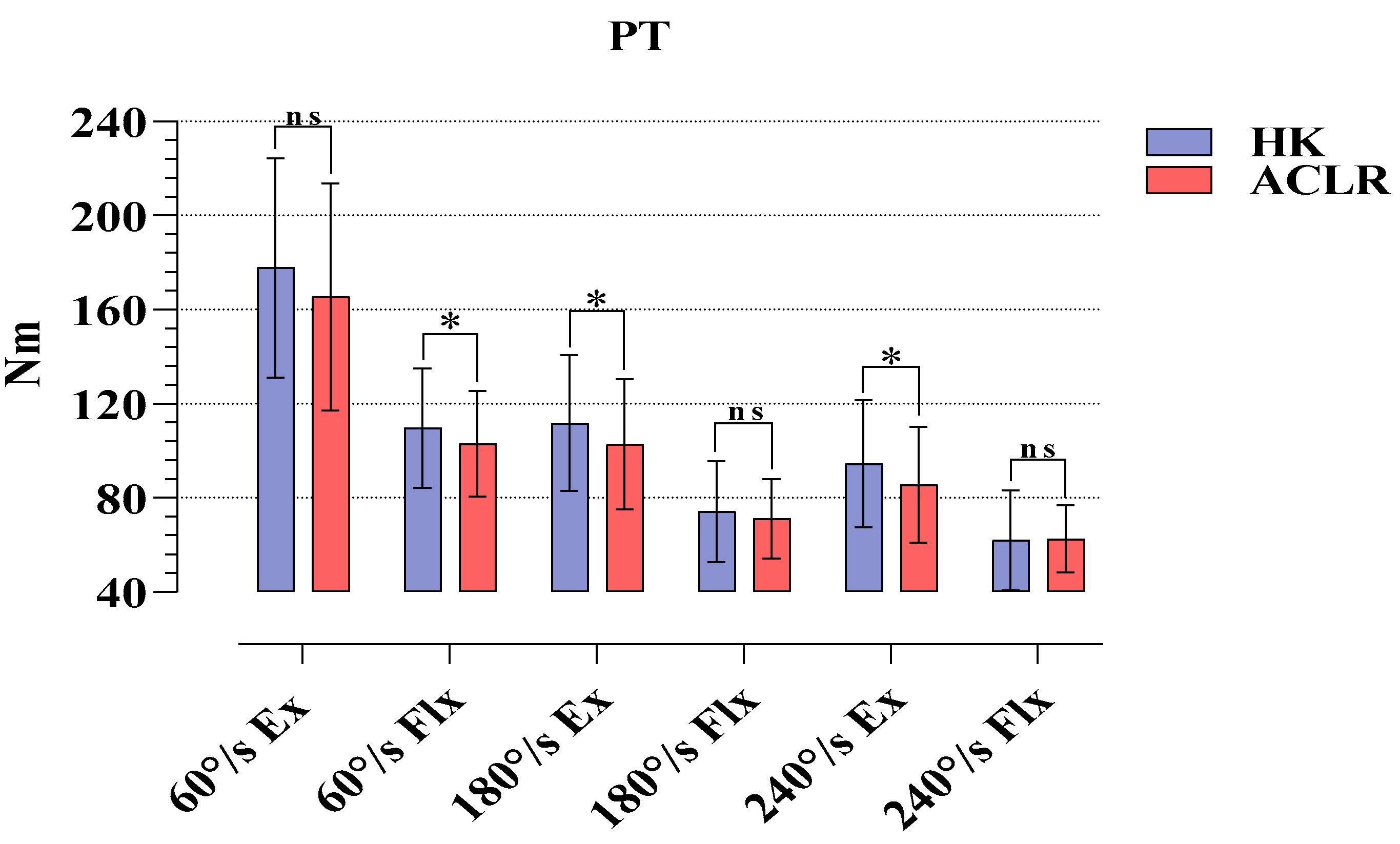 Medicina 58 01187 g001 Medicina 58 01187 g001