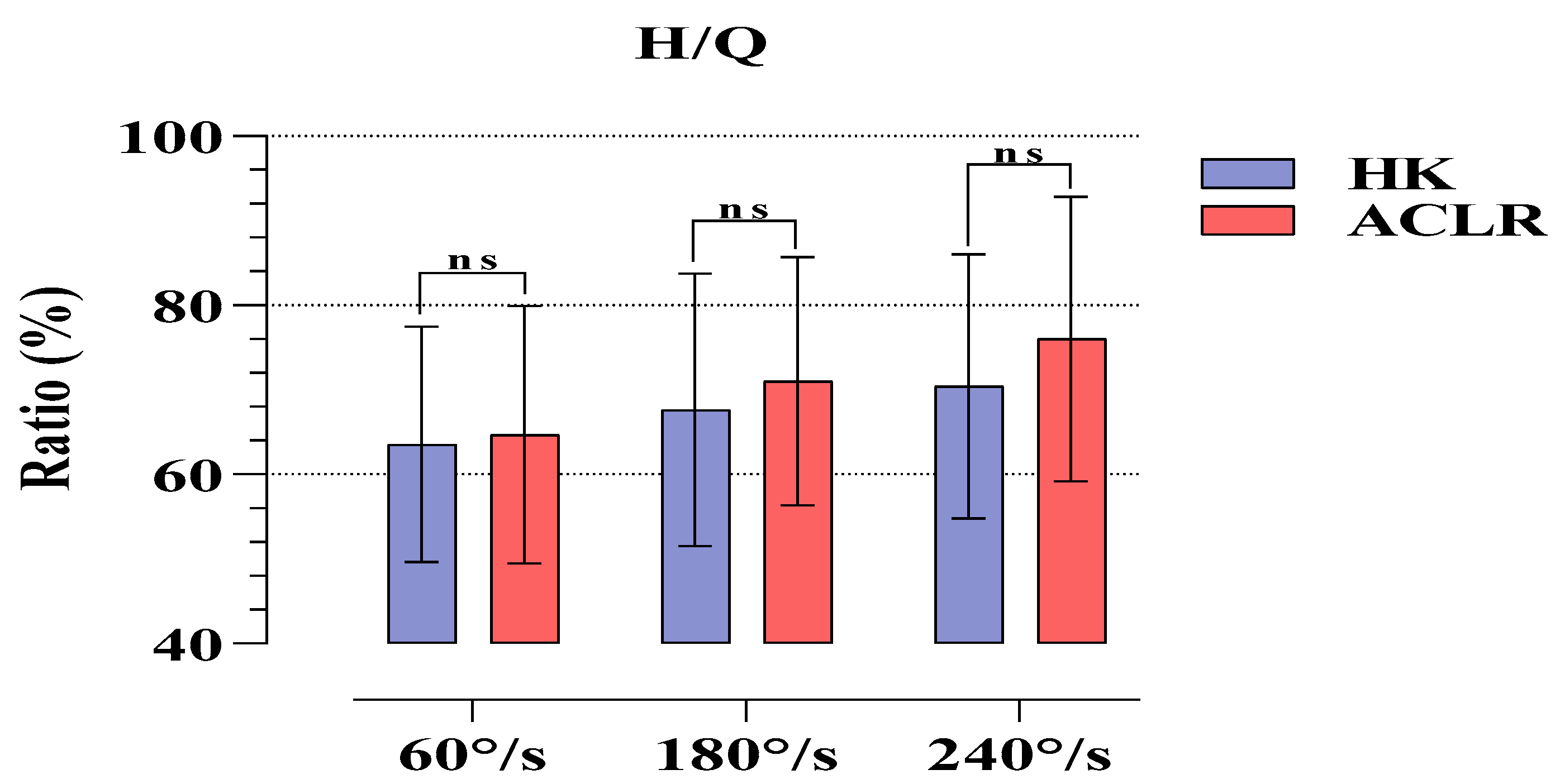 Medicina 58 01187 g002 Medicina 58 01187 g002