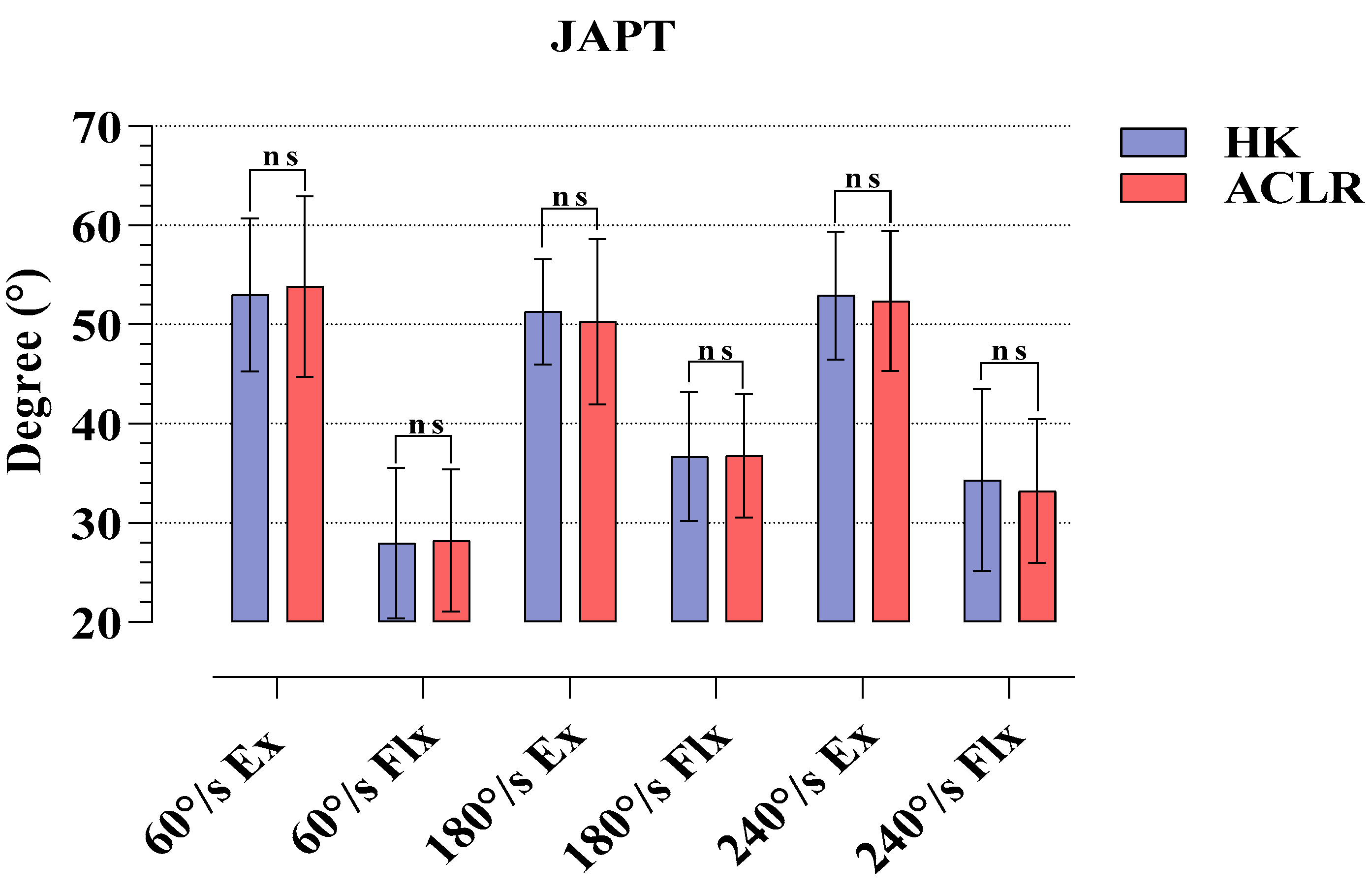Medicina 58 01187 g003 Medicina 58 01187 g003