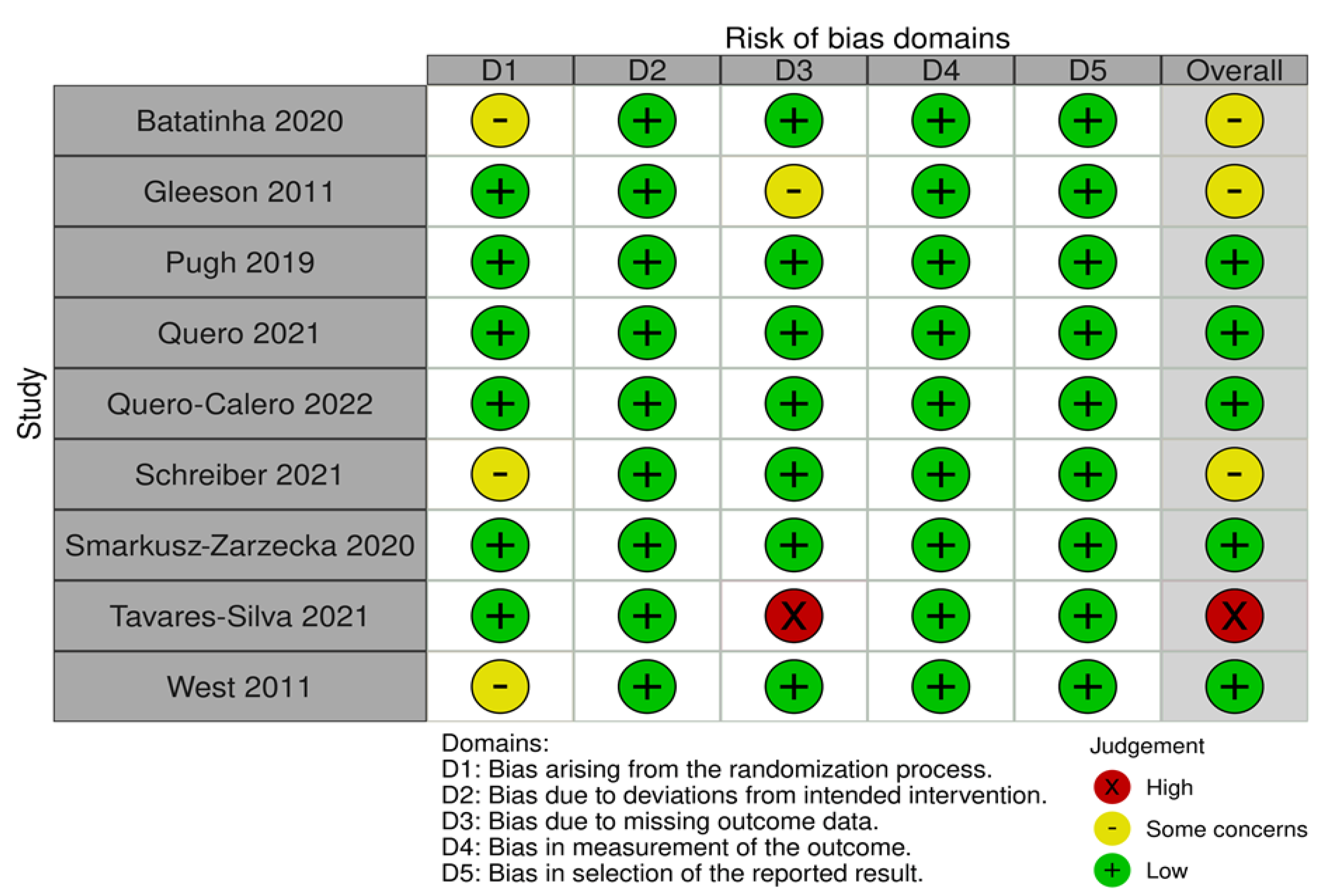 Medicina 58 01188 g002