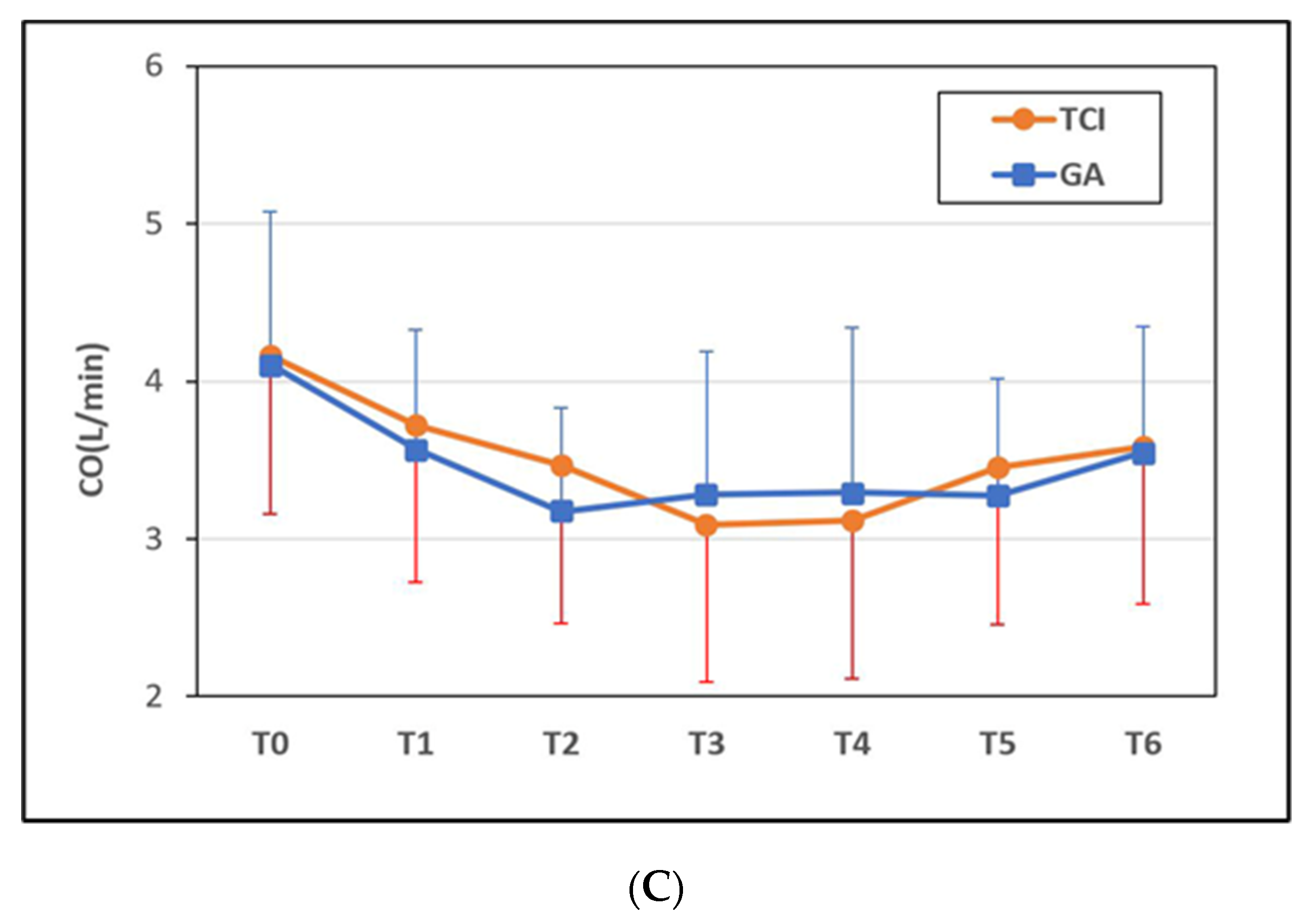 Medicina 58 01203 g002b 550