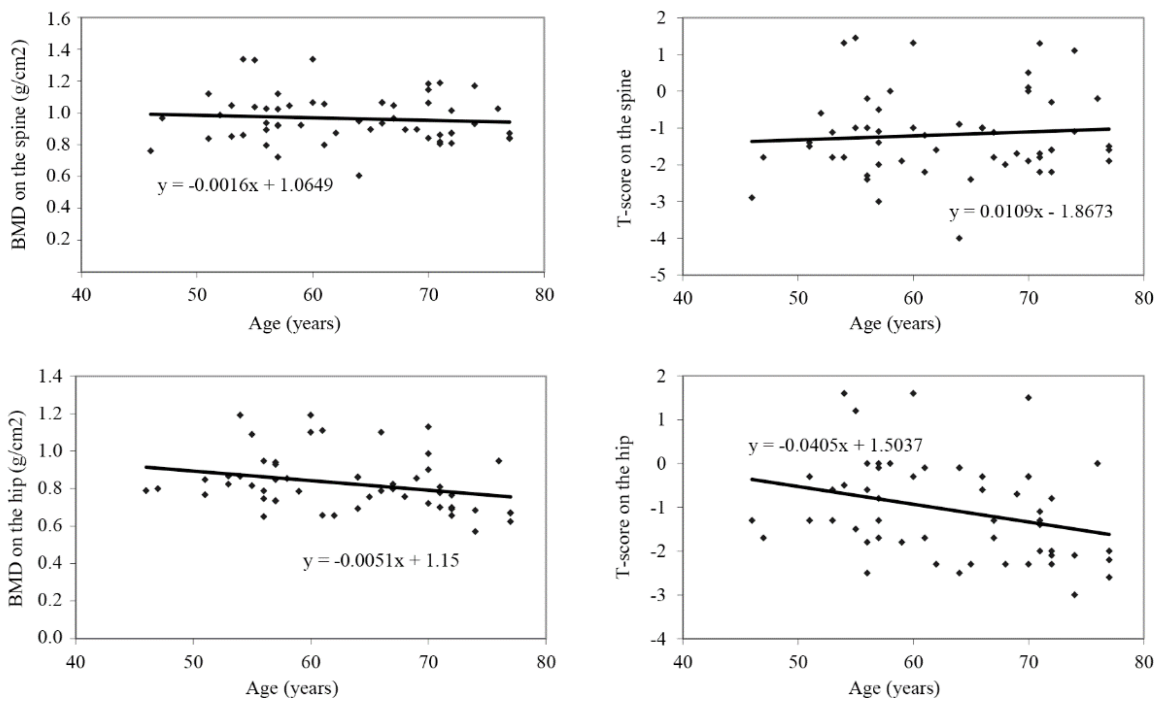 Medicina 58 01207 g002