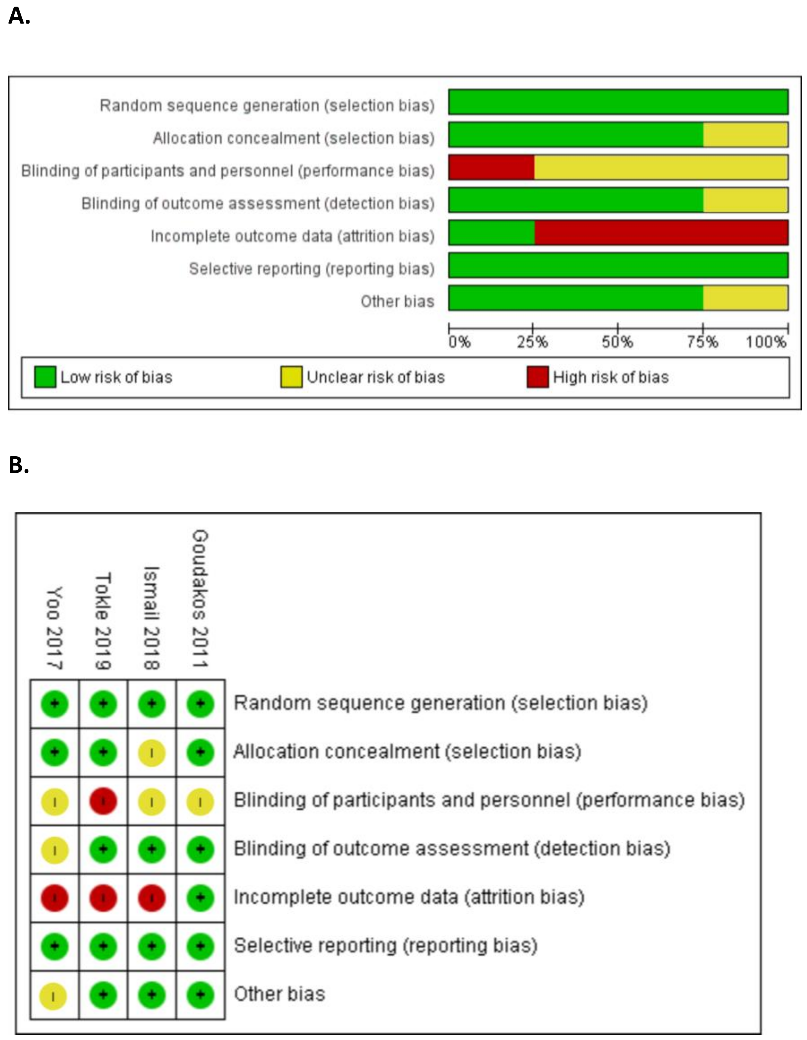 Medicina 58 01221 g002