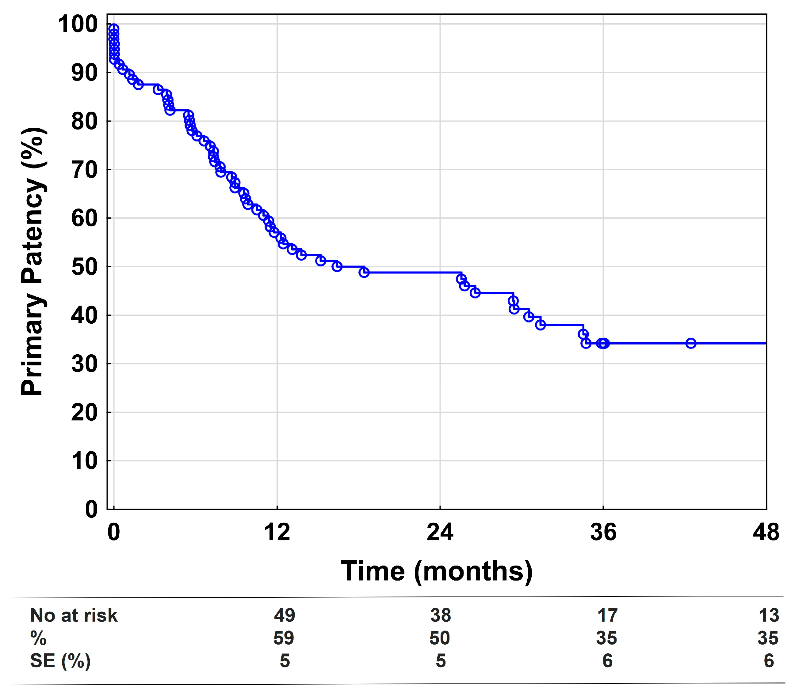 Medicina 58 01225 g001 550