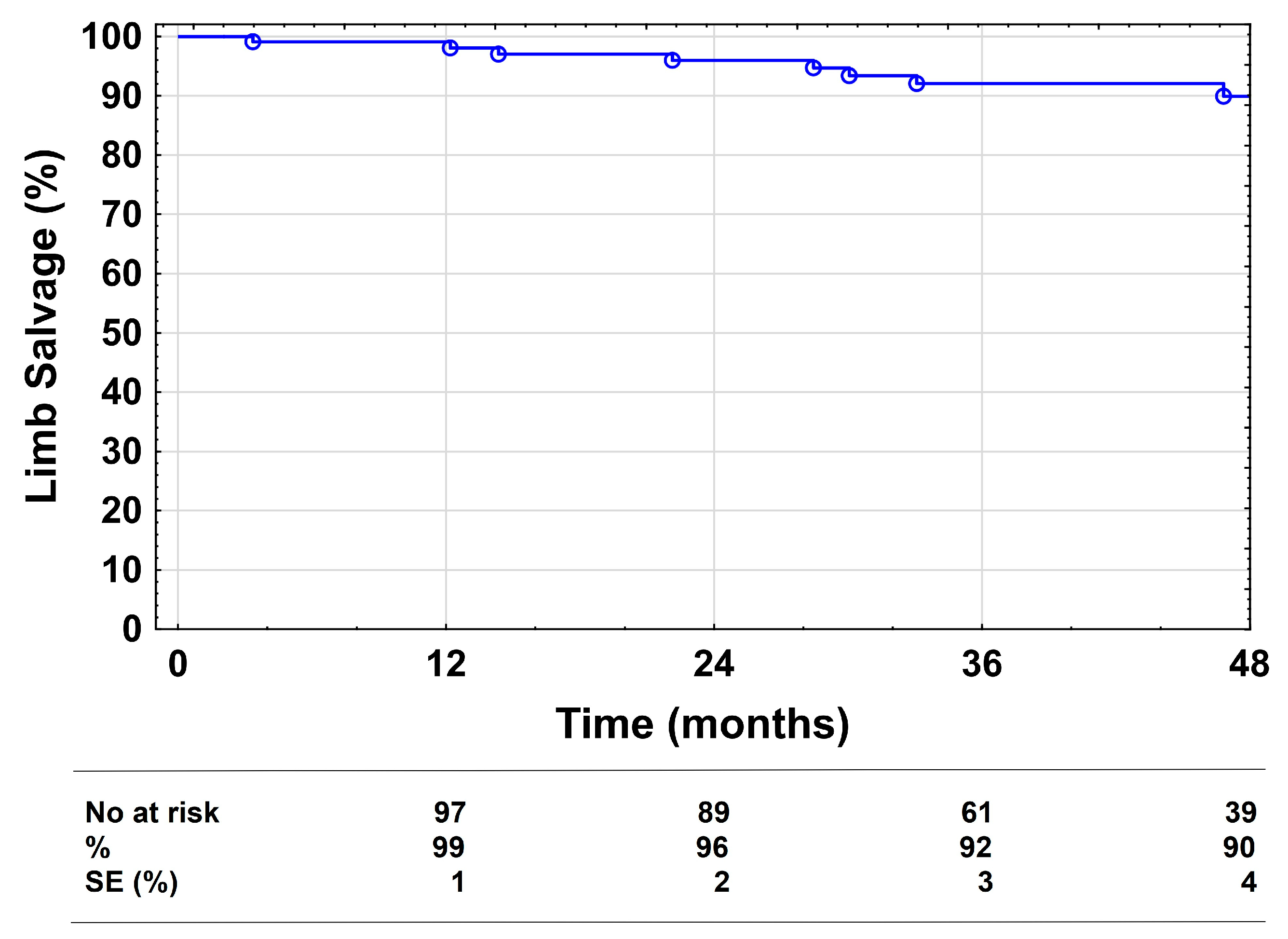 Medicina 58 01225 g004 550