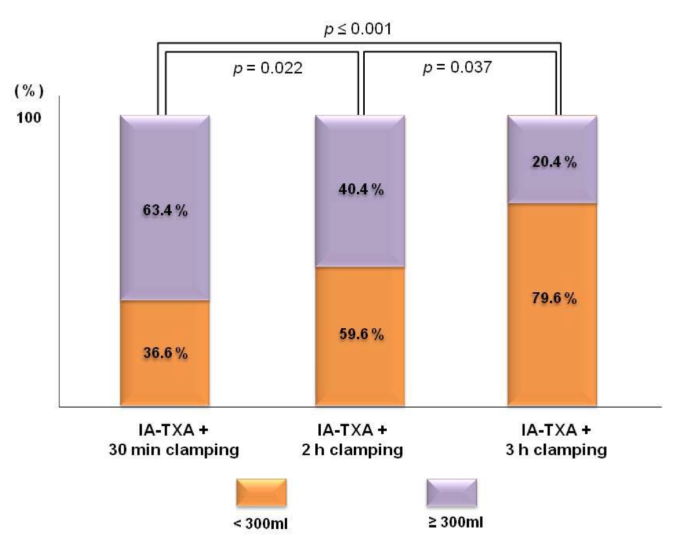 Medicina 58 01226 g002 550