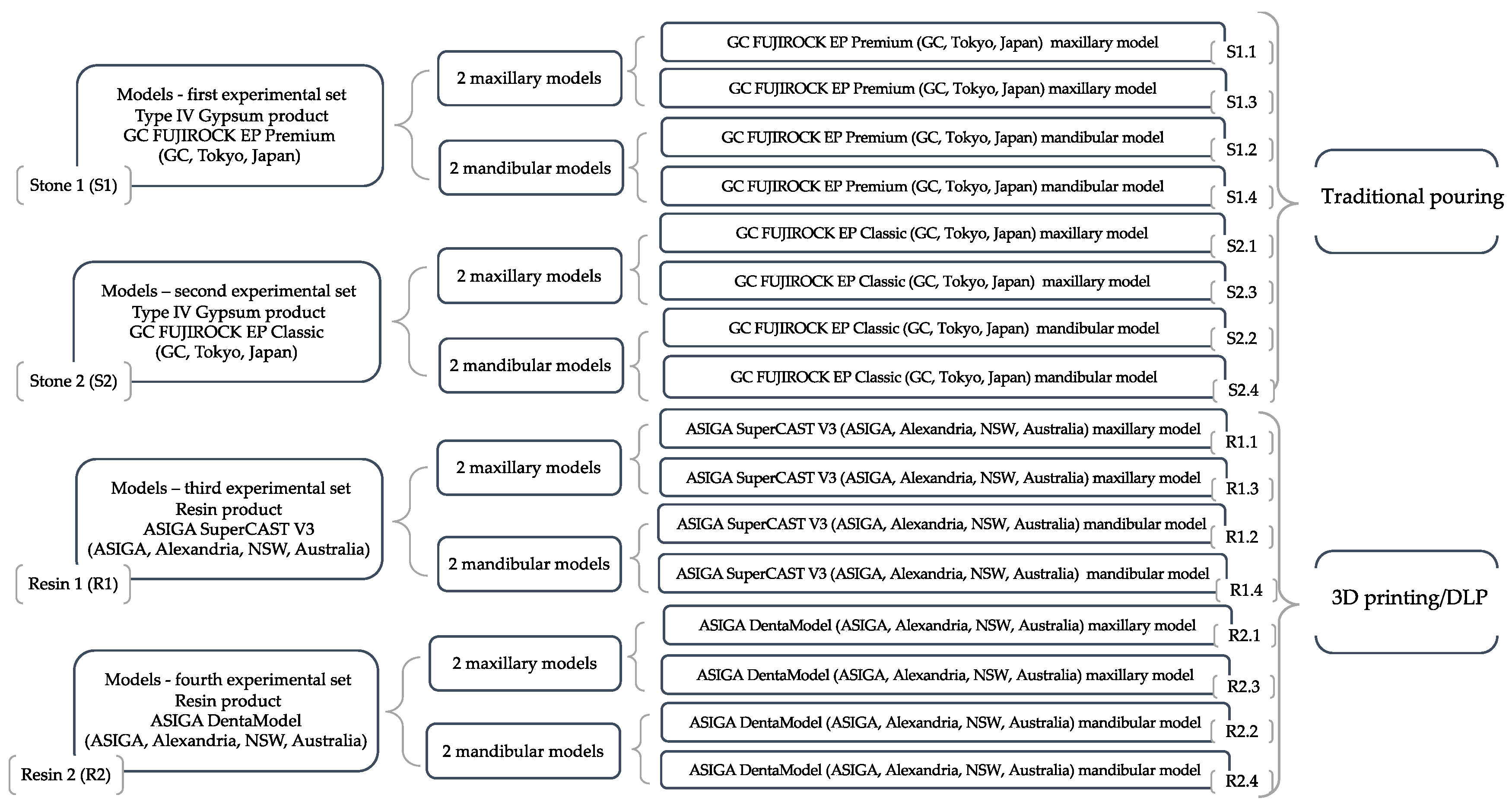 Medicina 58 01230 g002