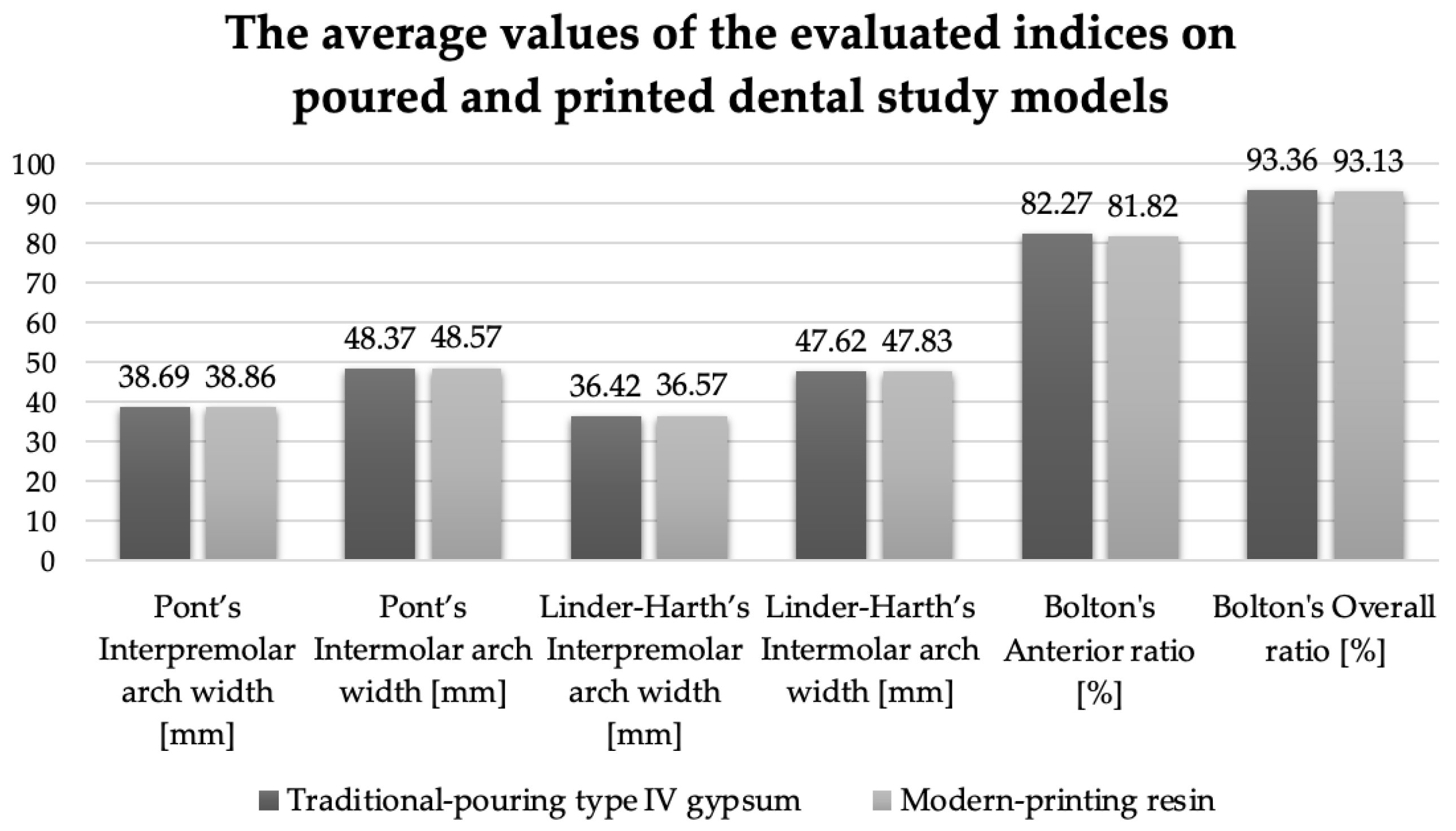 Medicina 58 01230 g005