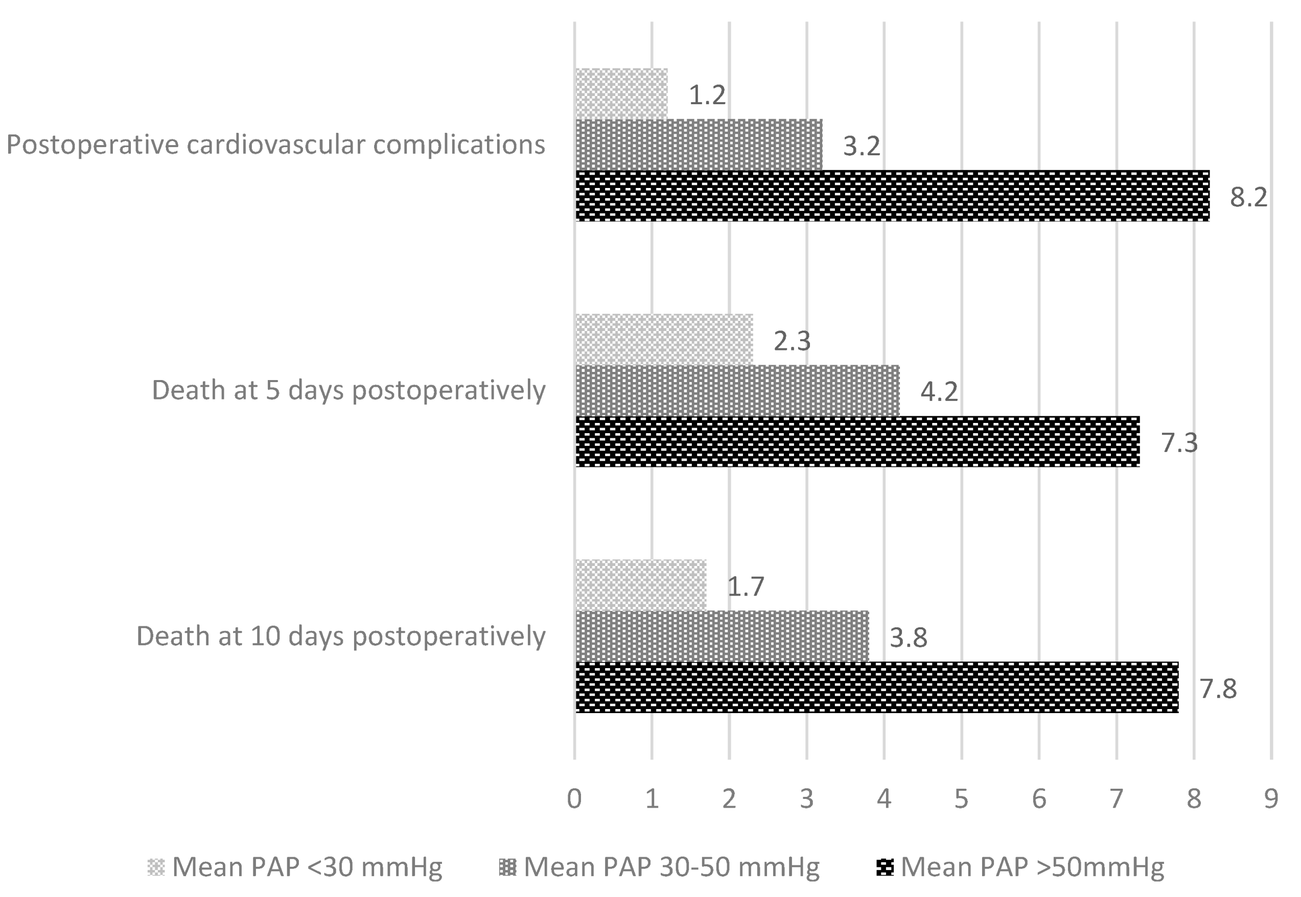 Medicina 58 01231 g002