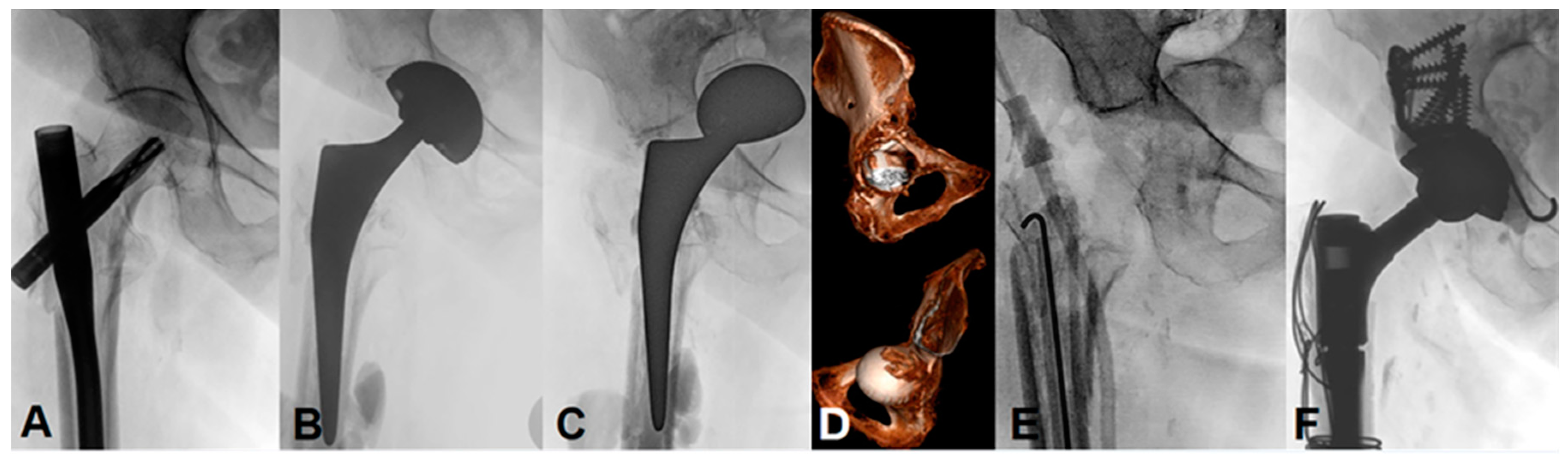 Medicina 58 01254 g003