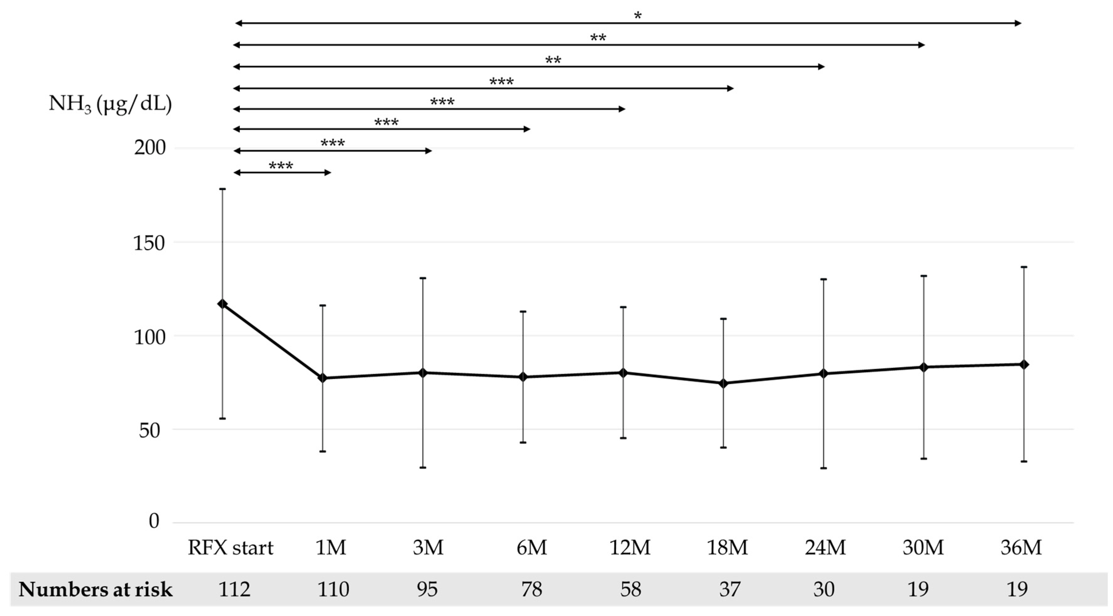 Medicina 58 01276 g002