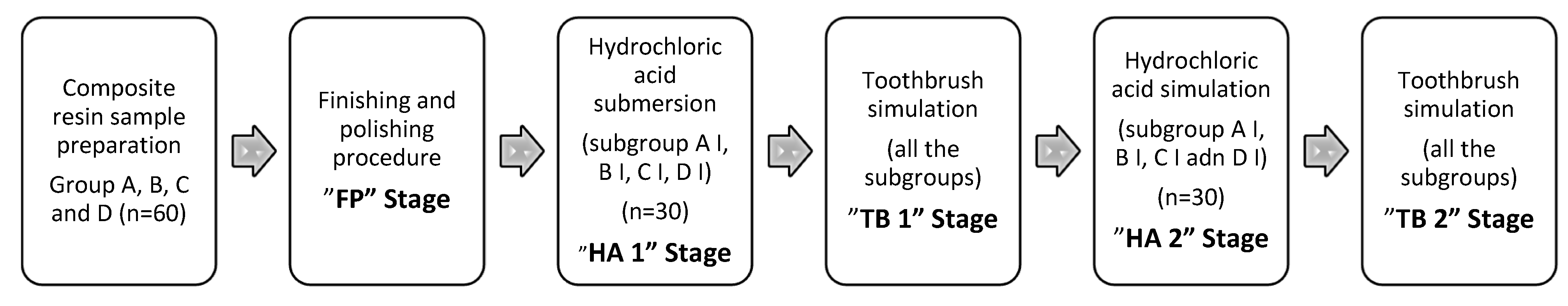 Medicina 58 01281 g001