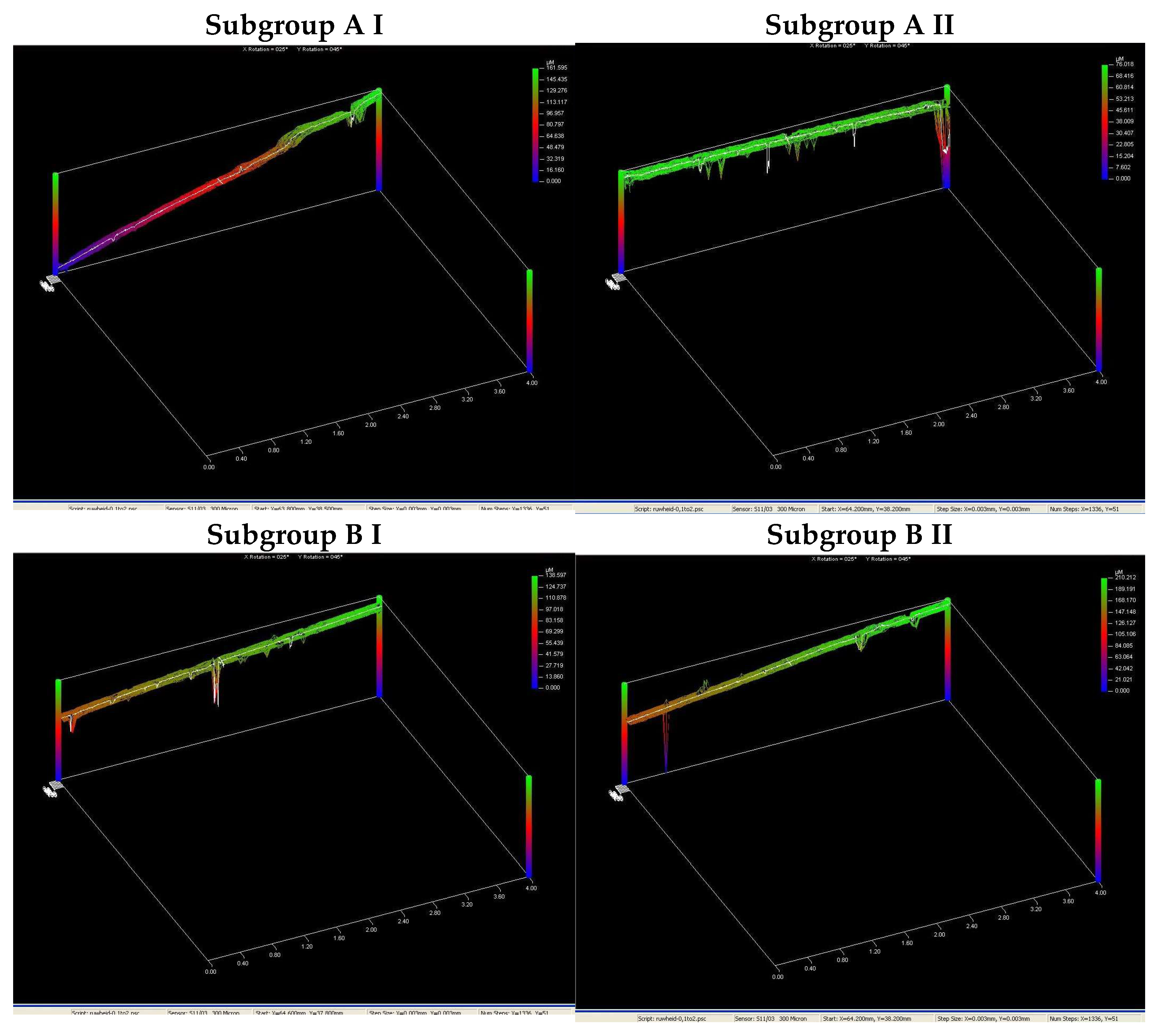 Medicina 58 01281 g002a