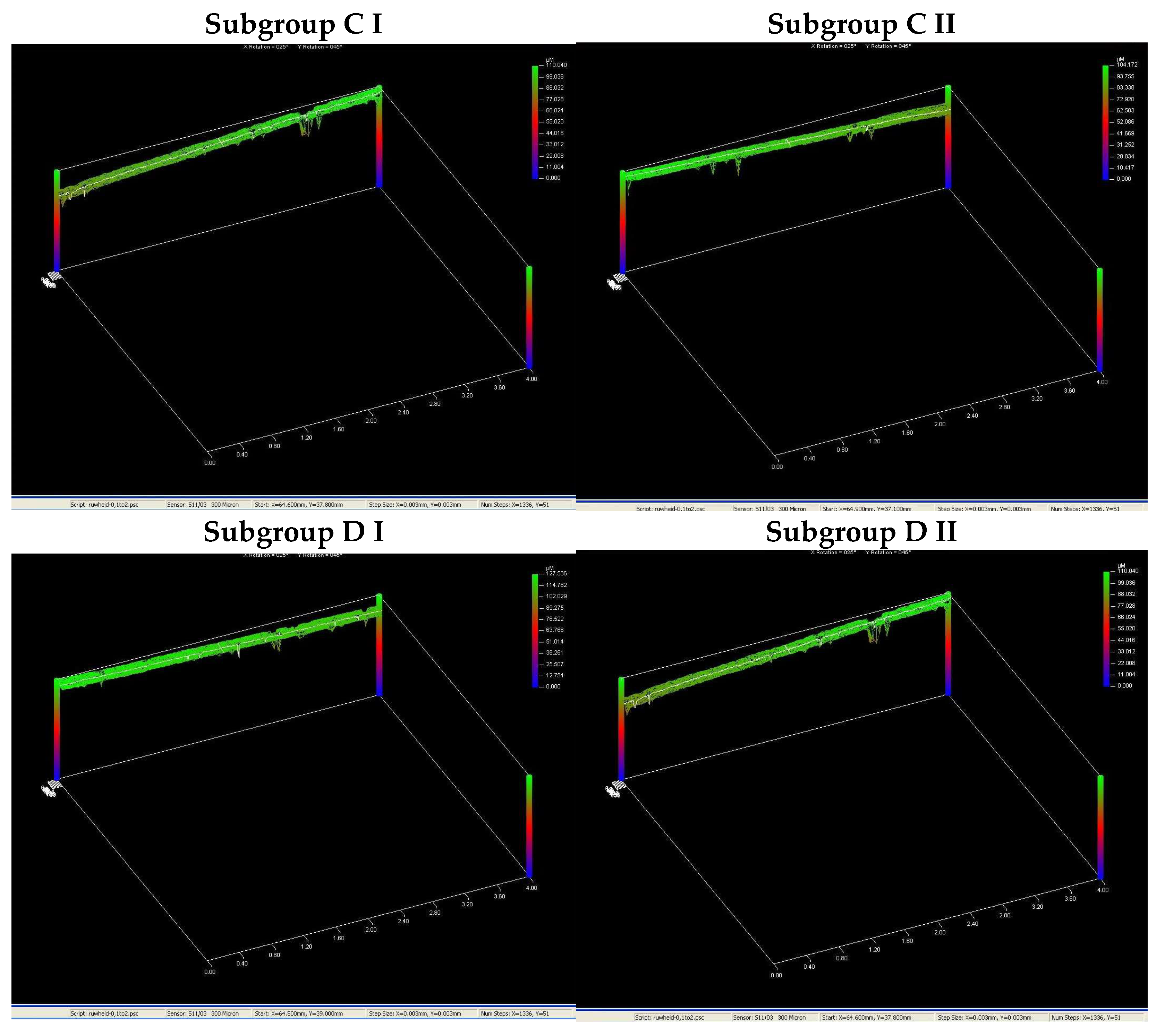 Medicina 58 01281 g002b
