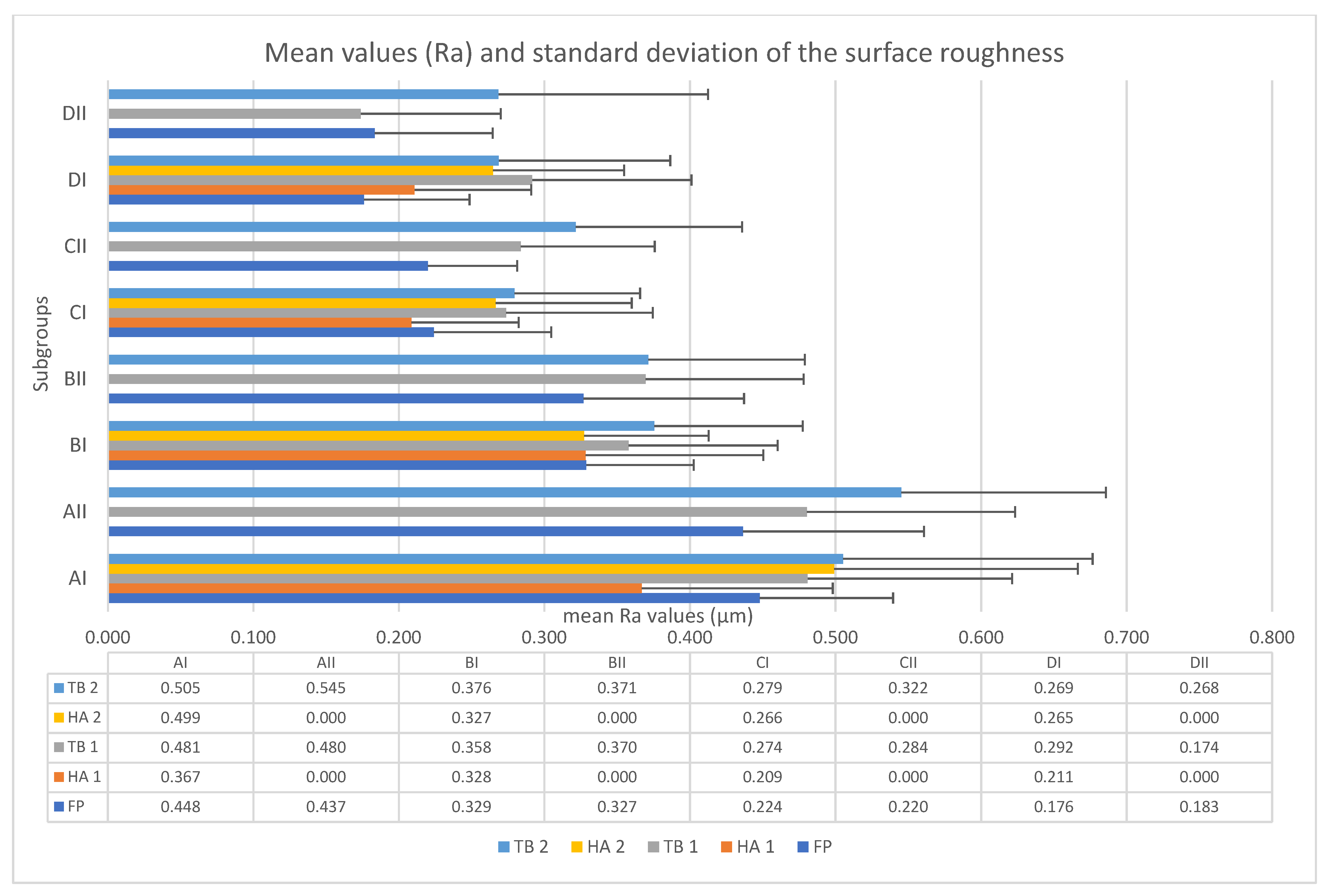 Medicina 58 01281 g003
