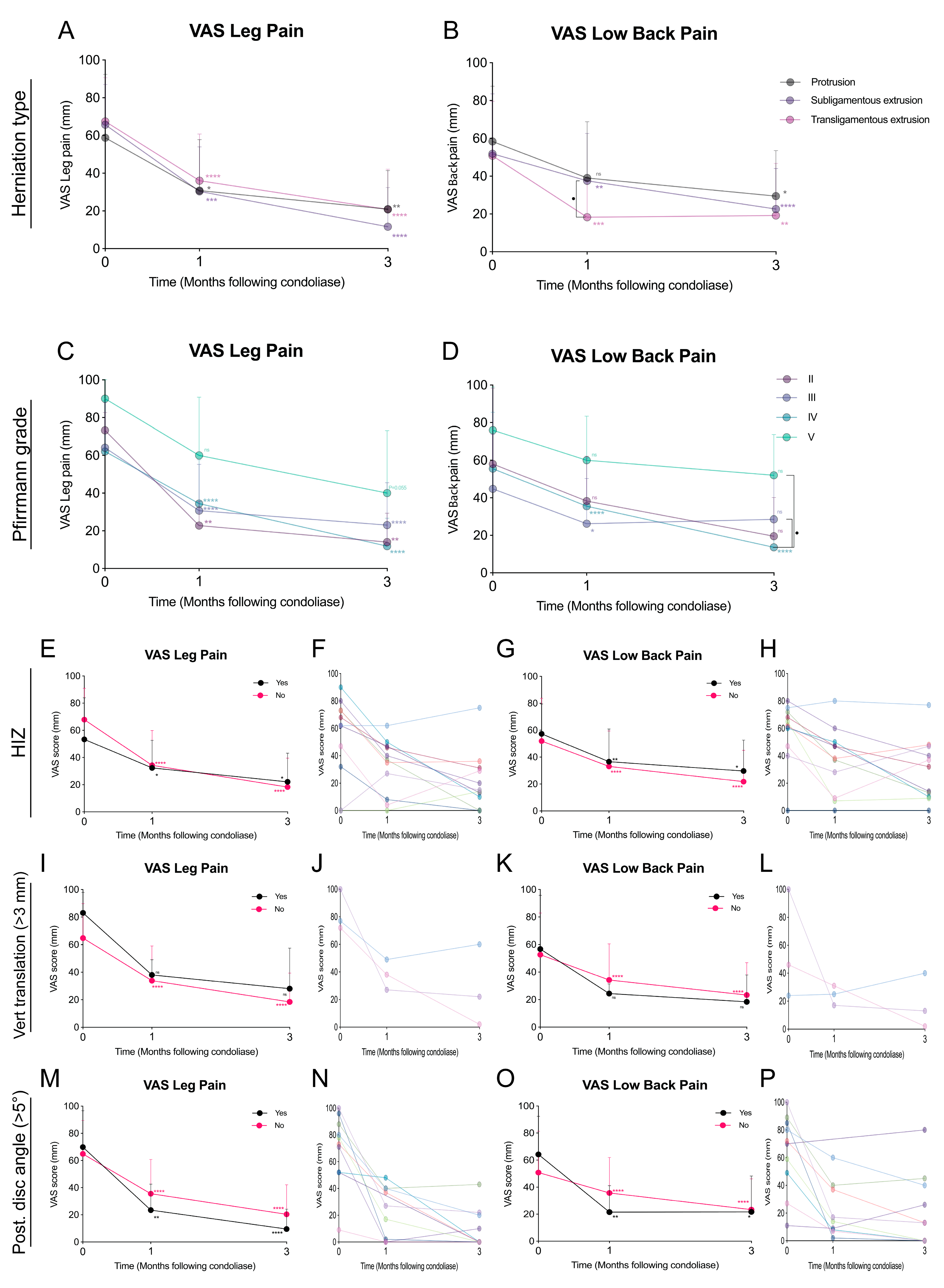 Medicina 58 01284 g002 550