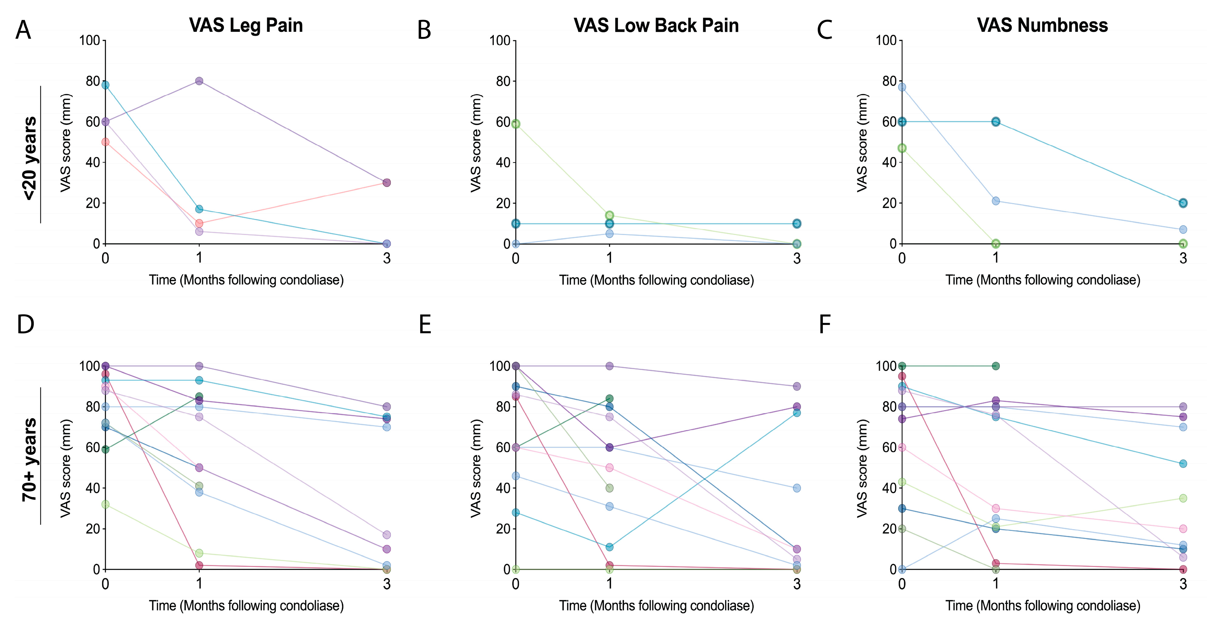 Medicina 58 01284 g004 550